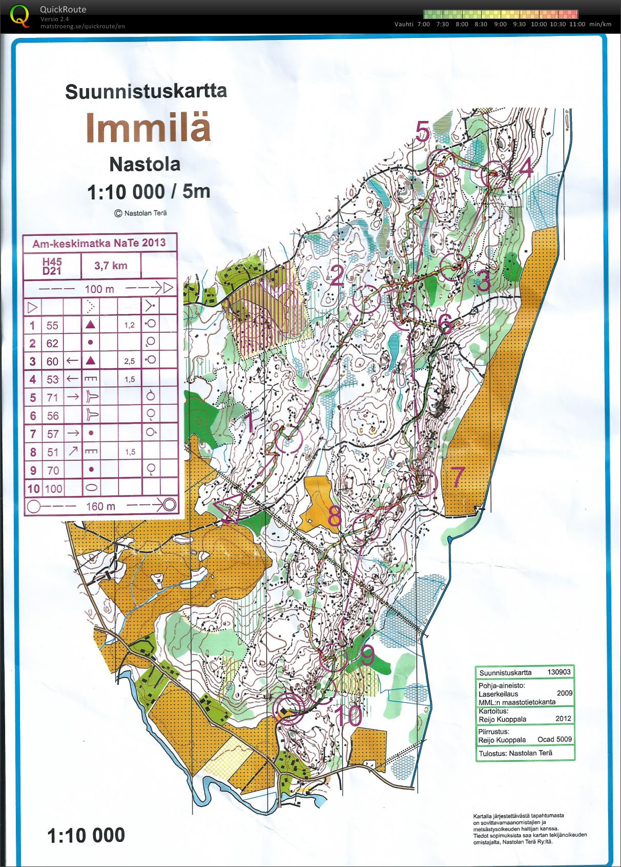 Am-keskimatka (04/06/2013)