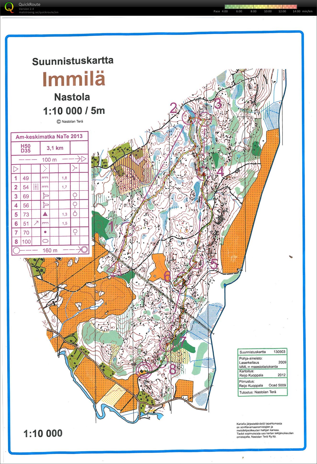 AM-keski, Päijät-Häme (04/06/2013)