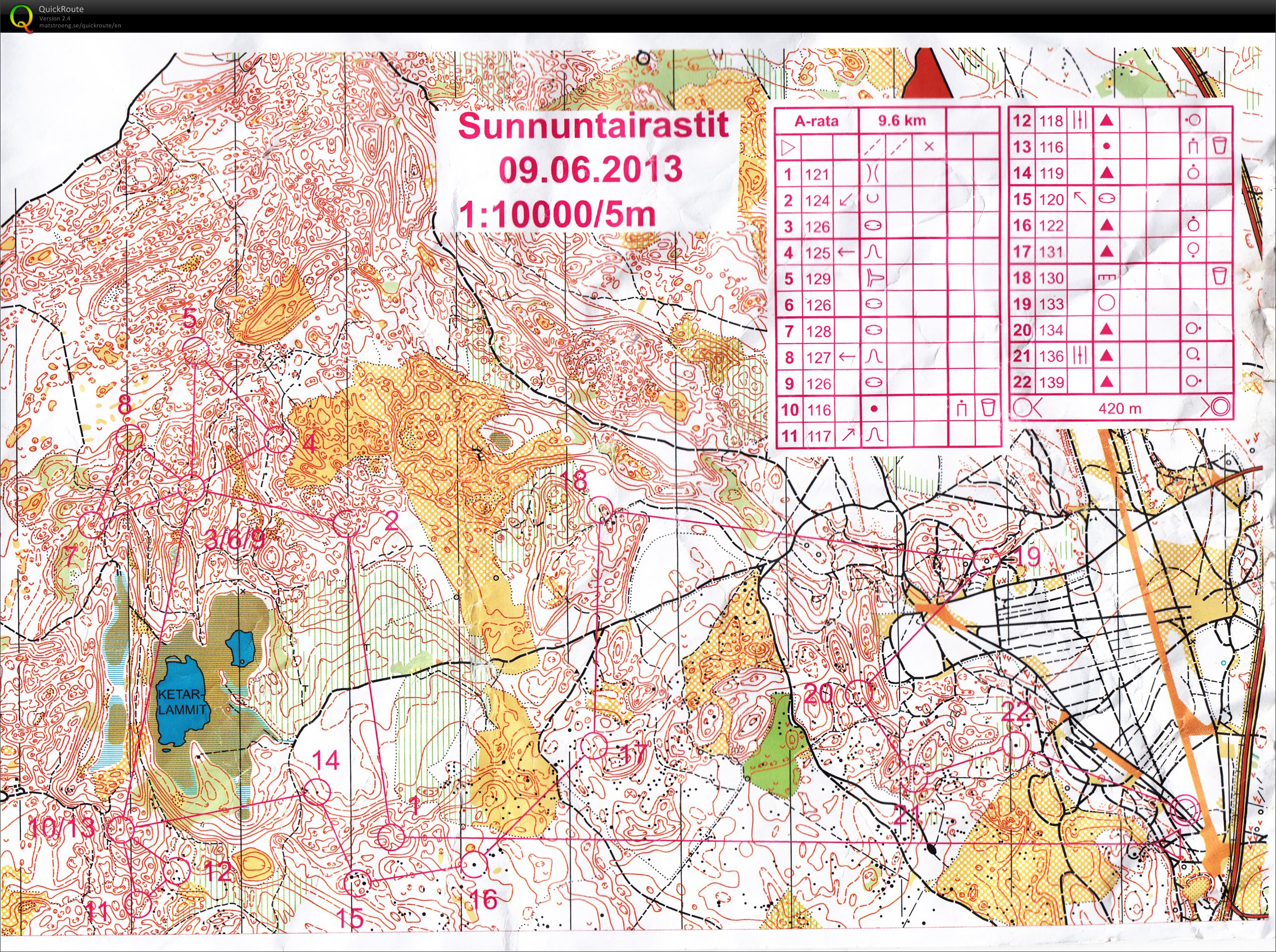 Hu-46, iltarastit 09.06.2013 (09/06/2013)