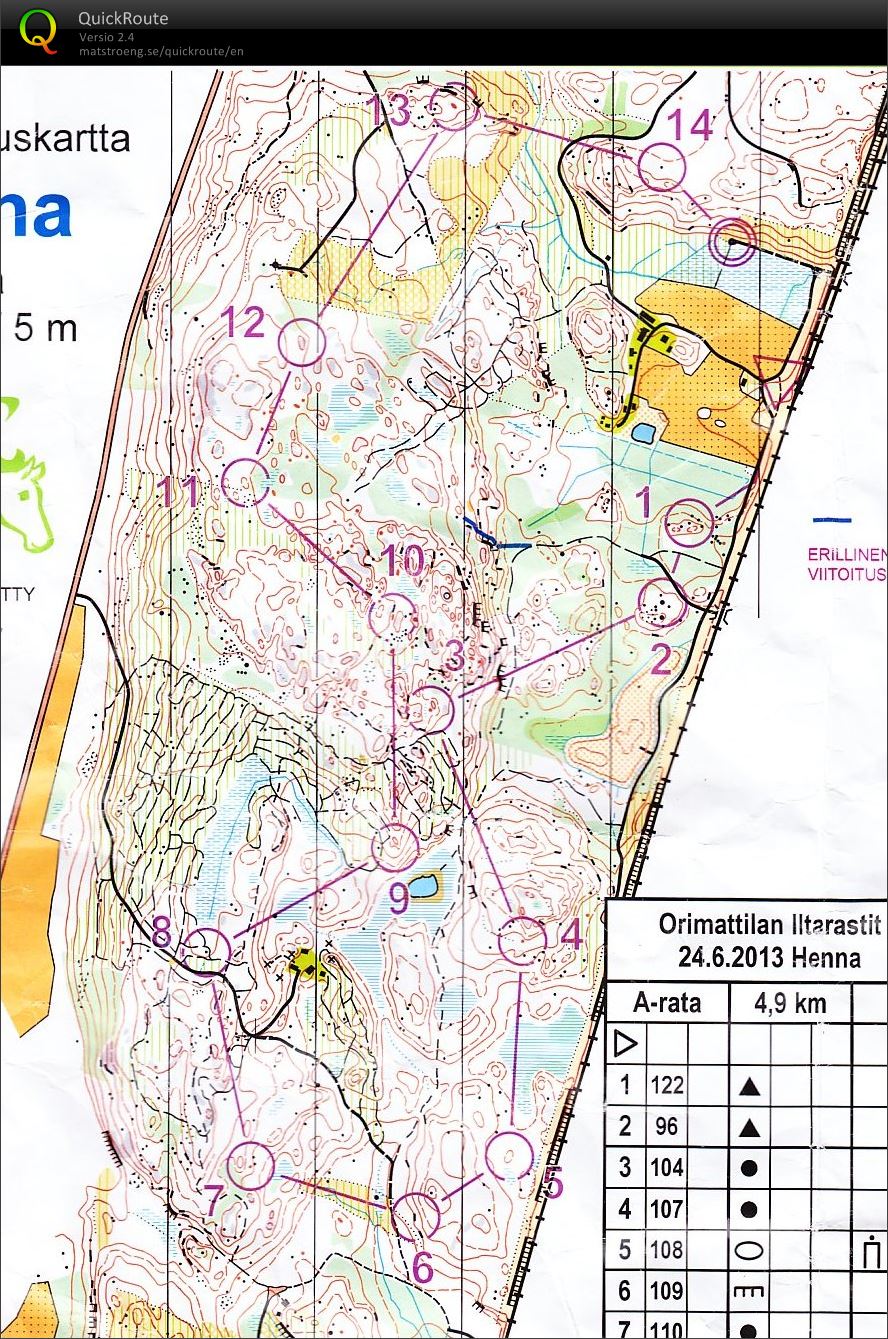 Iltarastit Hennassa (24/06/2013)