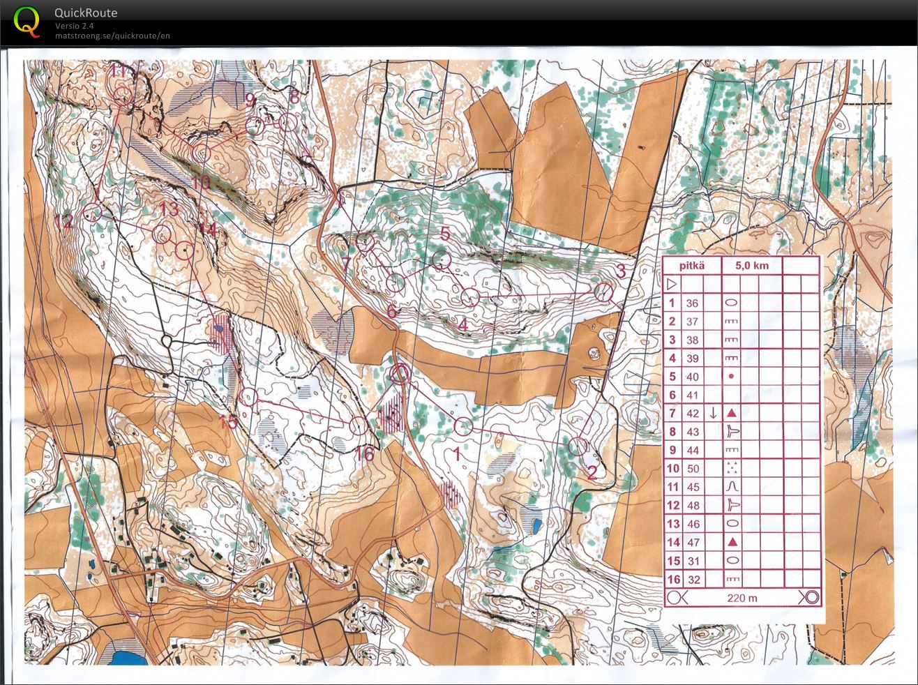 Taitotreeni / Rahkastenmäki (03/07/2013)