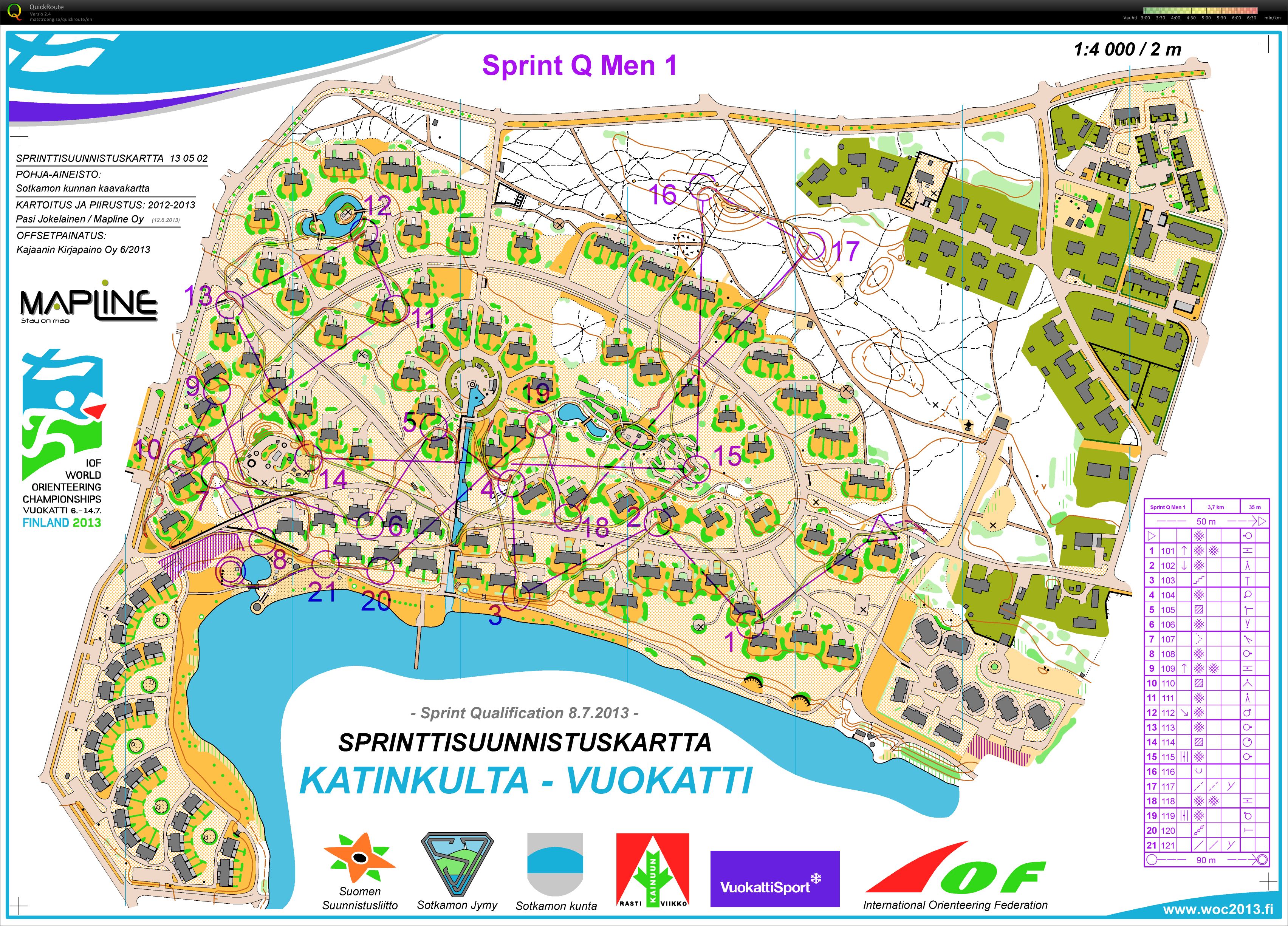 MM Sprint Q Men 1 (09.07.2013)