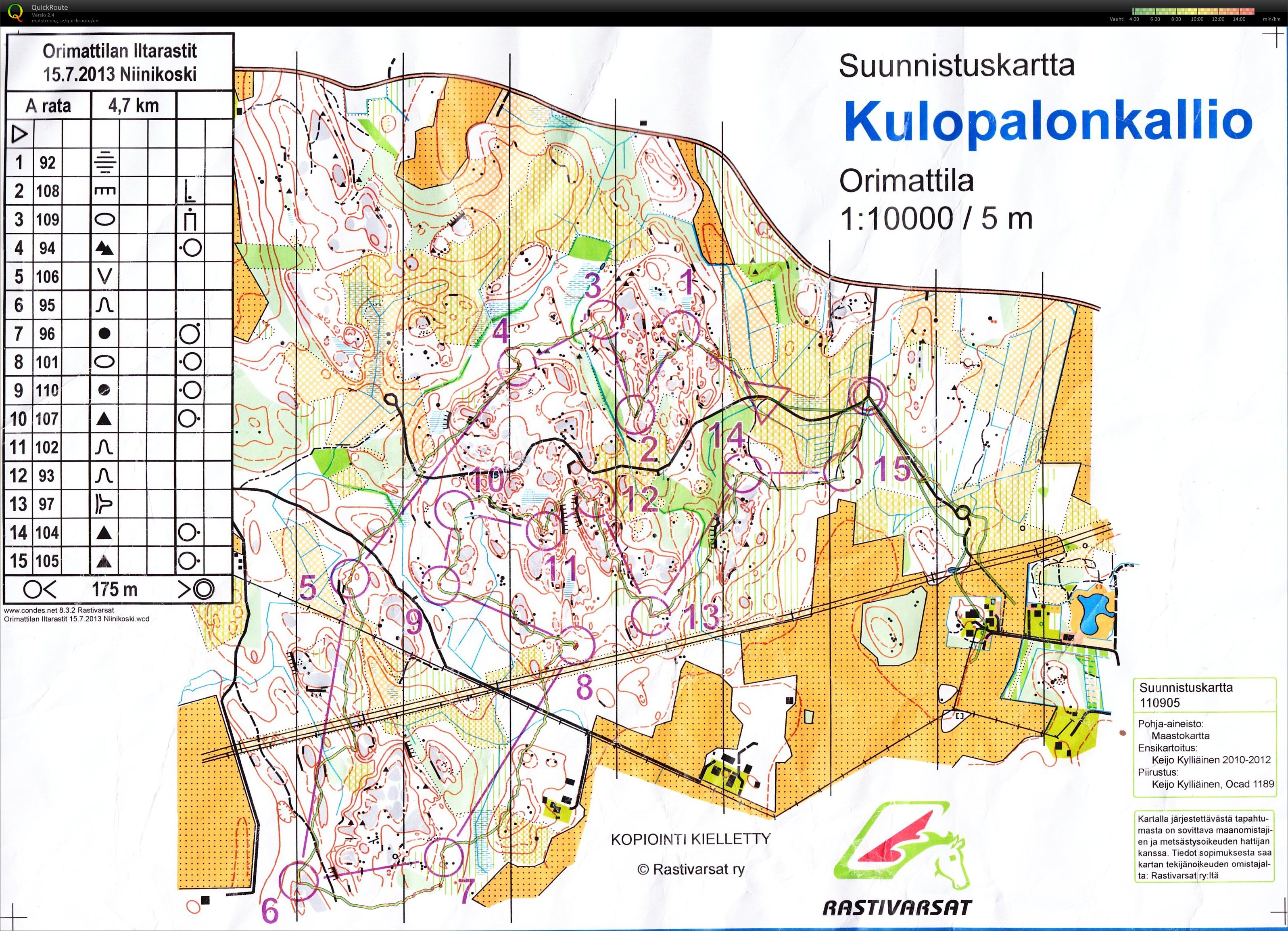 Orimattilan Iltarastit Niinikoskella (15-07-2013)