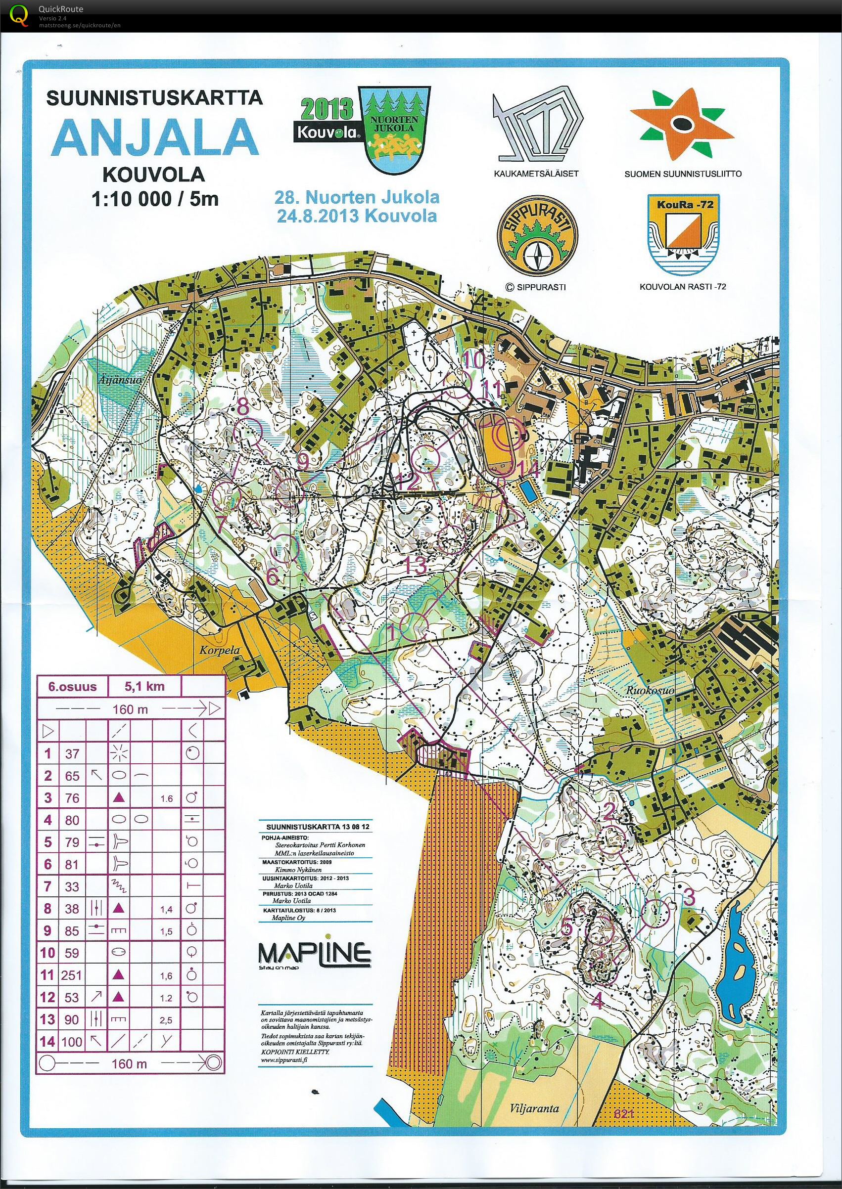 Nuorten Jukola 6. os. (24-08-2013)