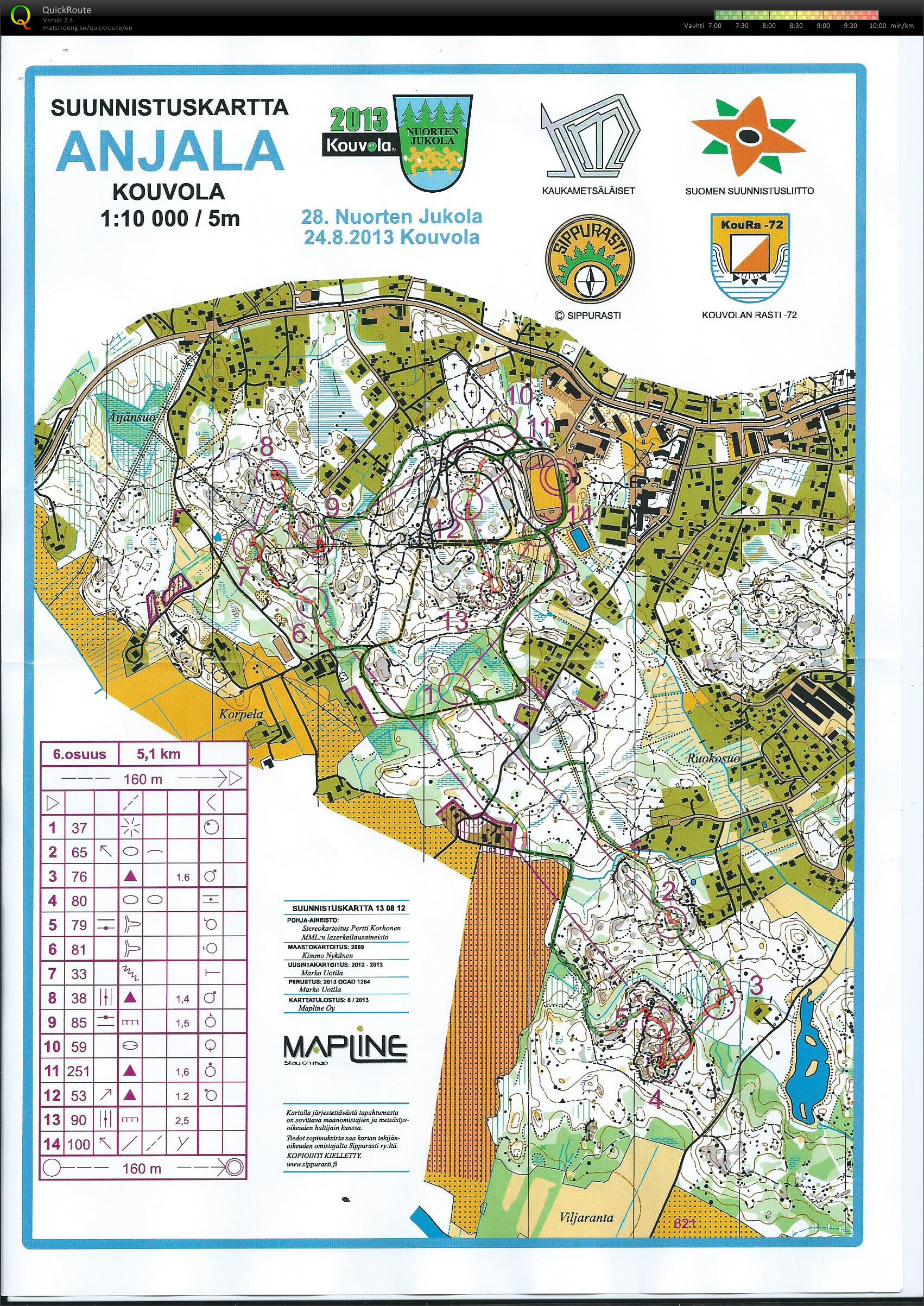 Nuorten Jukola 6. os. (24-08-2013)