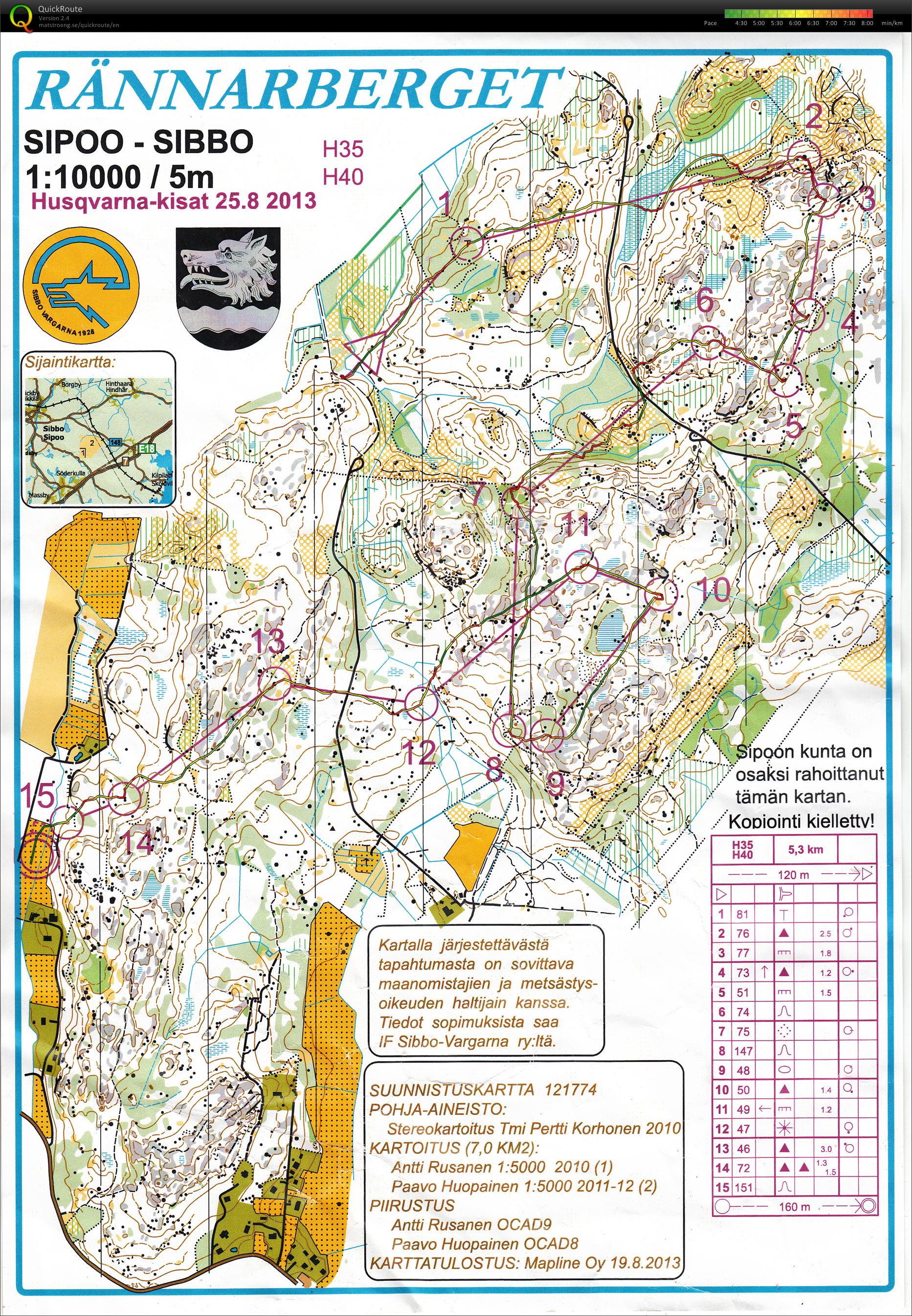 Husqrvarna-keskimatka, H40 (2013-08-25)