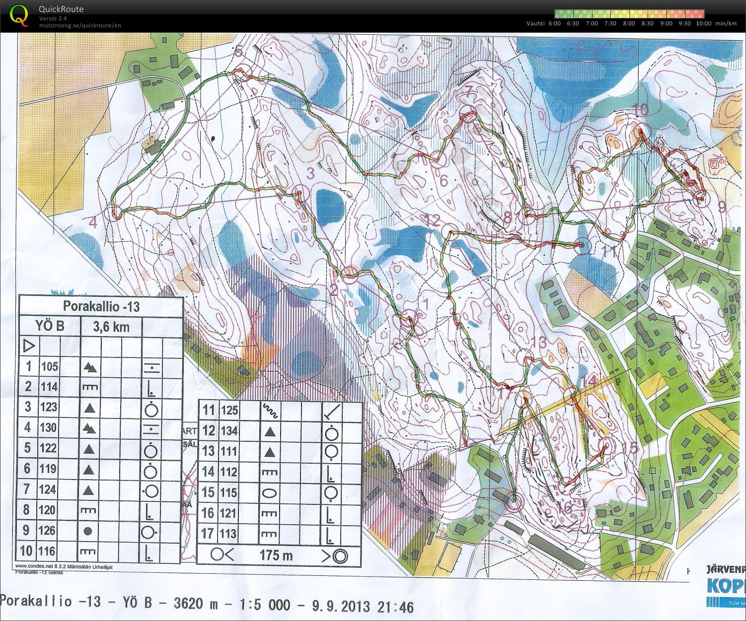Yökuppi 5 (2013-09-11)