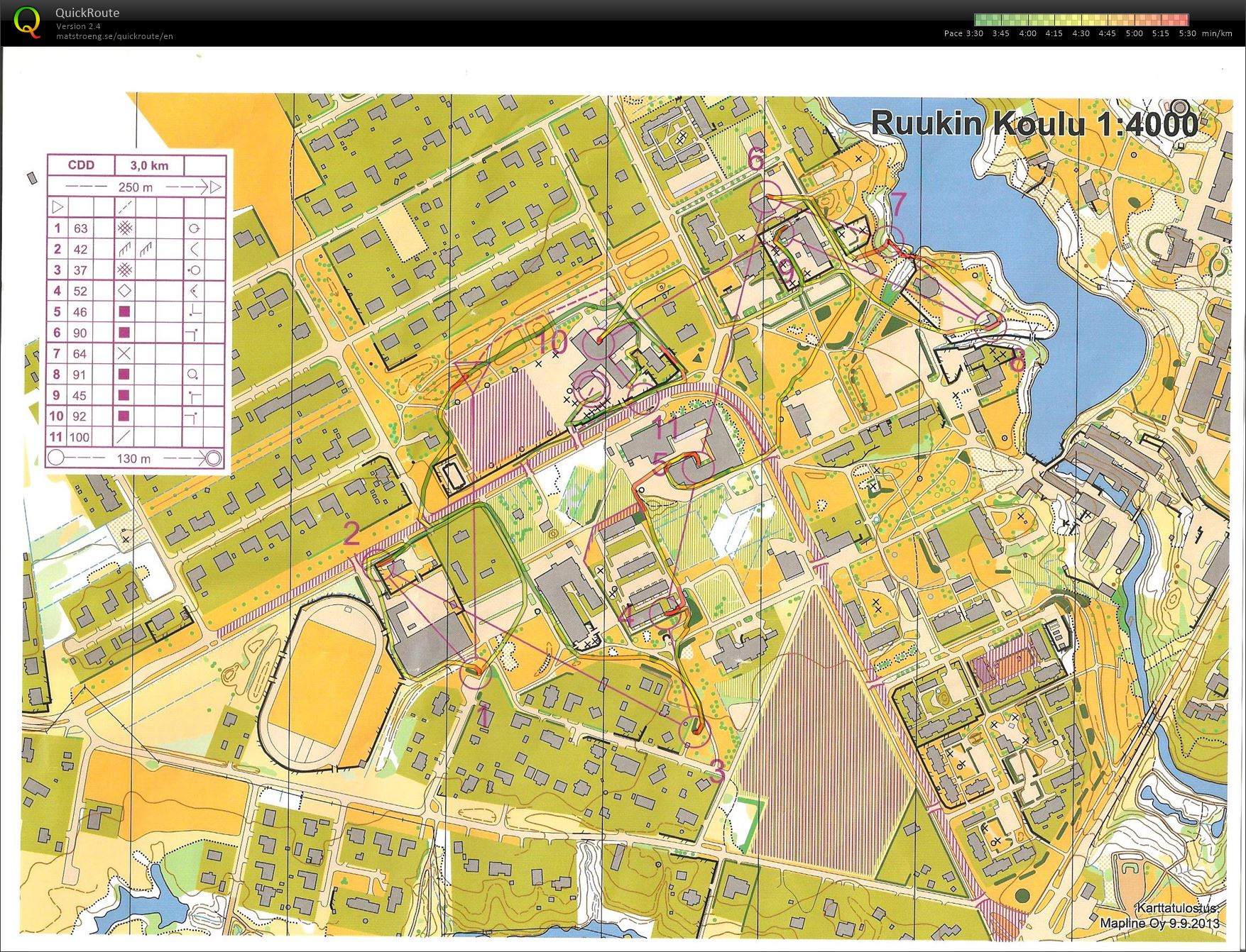 Sprint Relay (14/09/2013)