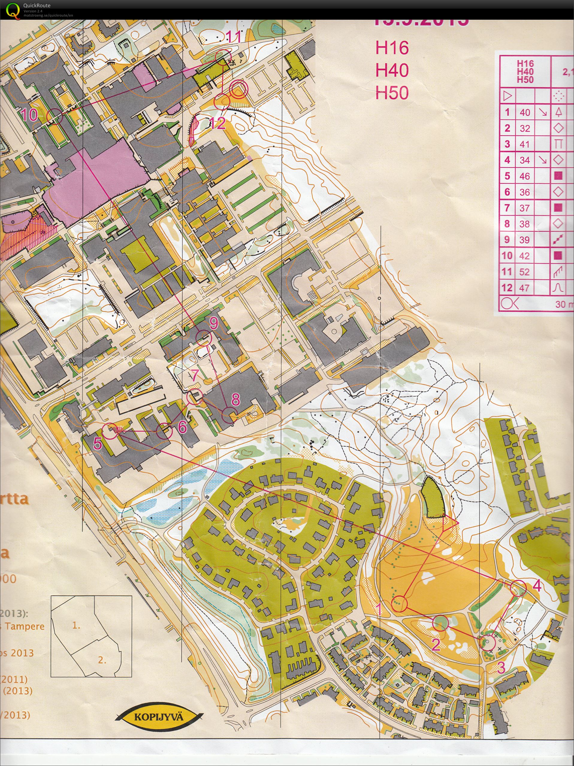 Hervanta-sprintticup III, H40 (13/09/2013)