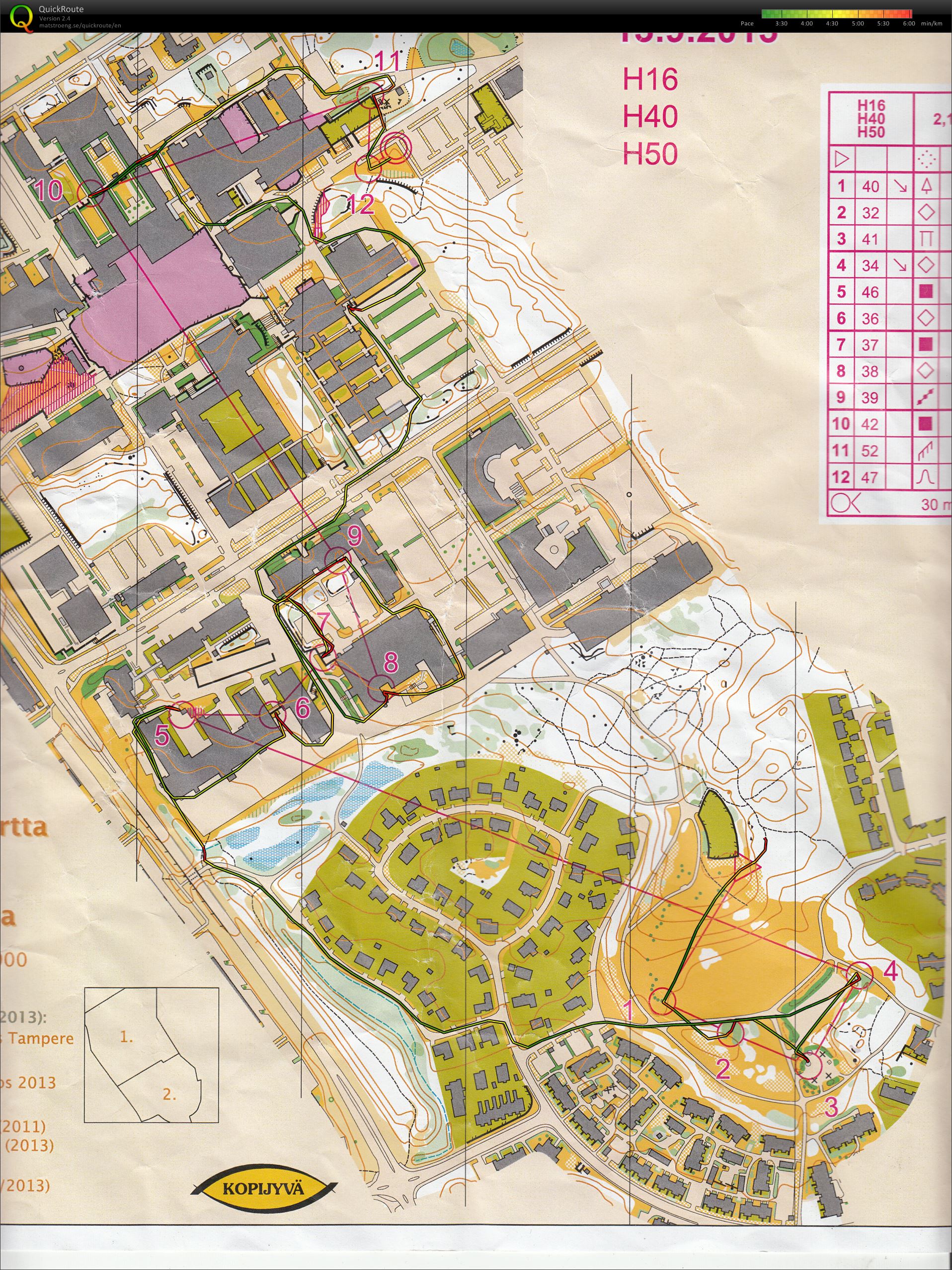 Hervanta-sprintticup III, H40 (13/09/2013)