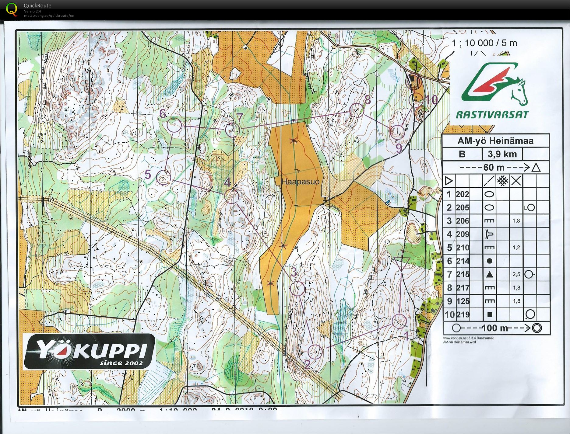 Yökuppi B-rata (25.09.2013)