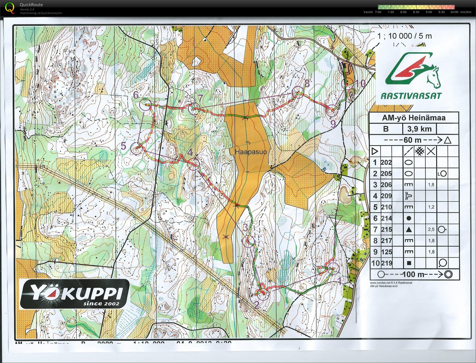 Yökuppi B-rata (25.09.2013)
