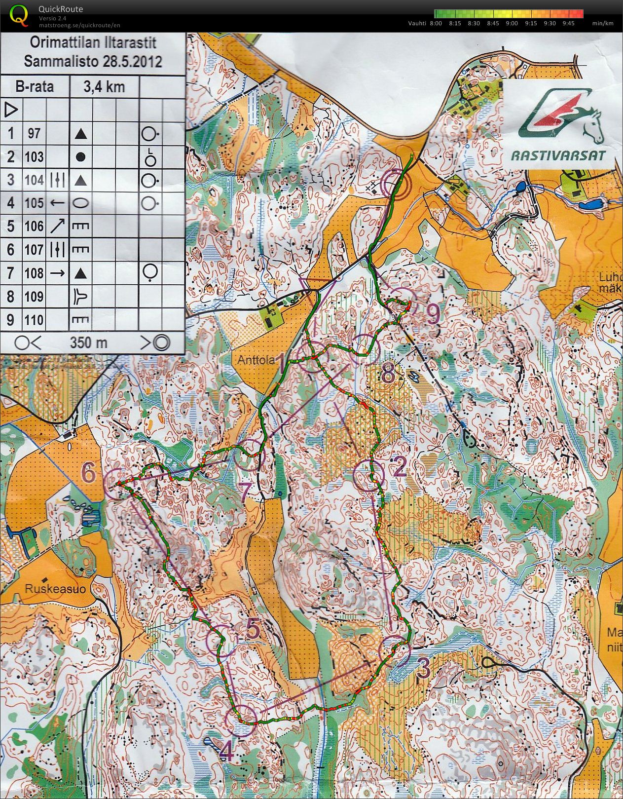 Iltarastit (28.05.2012)