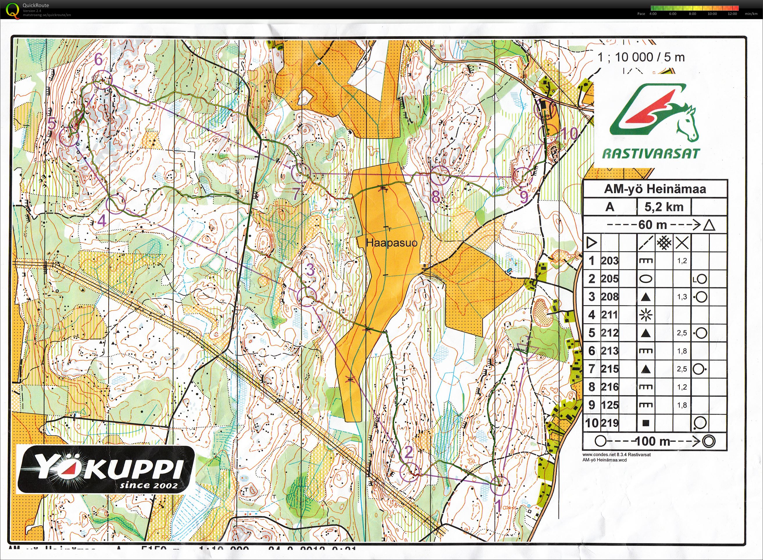 AM-yö/Yökuppi, H40 (2013-09-25)