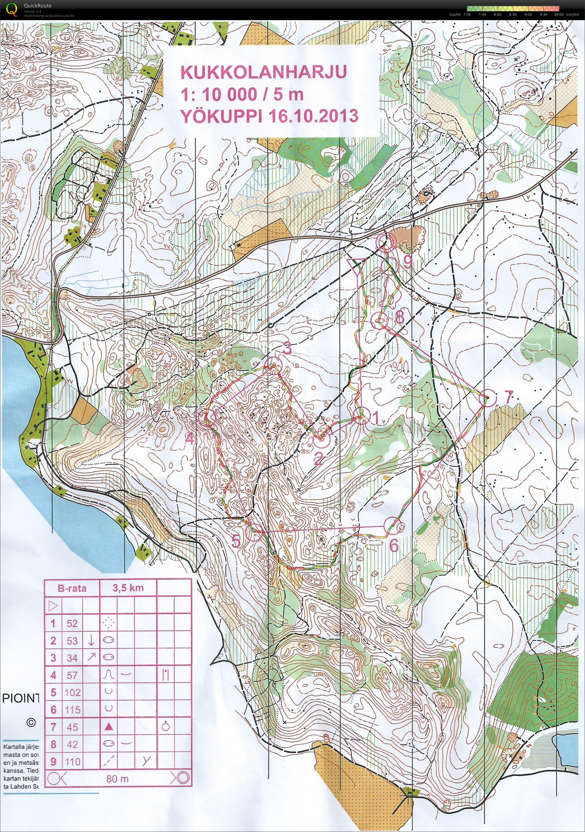 Yökuppi Kukkolanharju (2013-10-16)