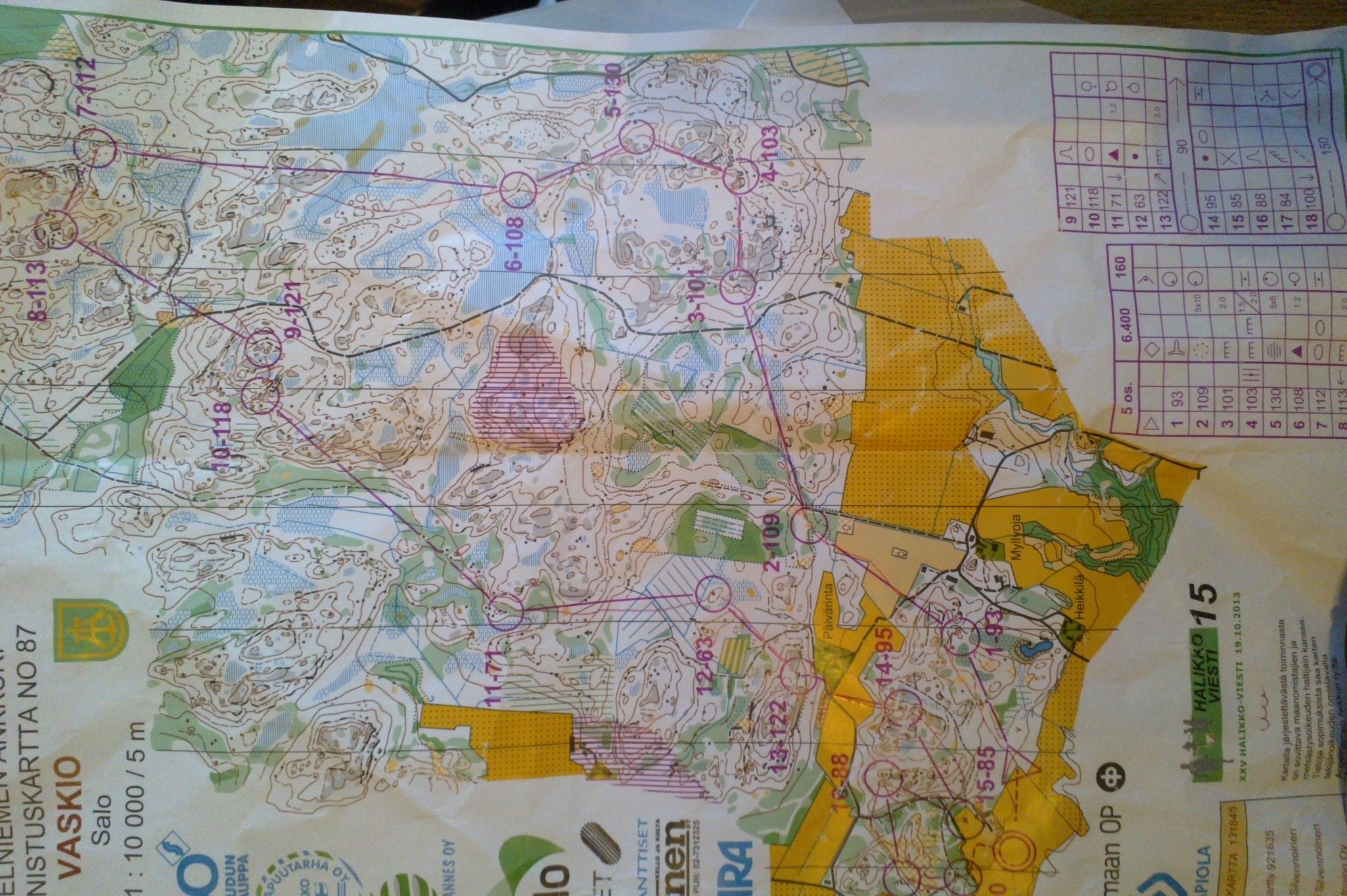 Halikko 2013 5th leg. (19/10/2013)