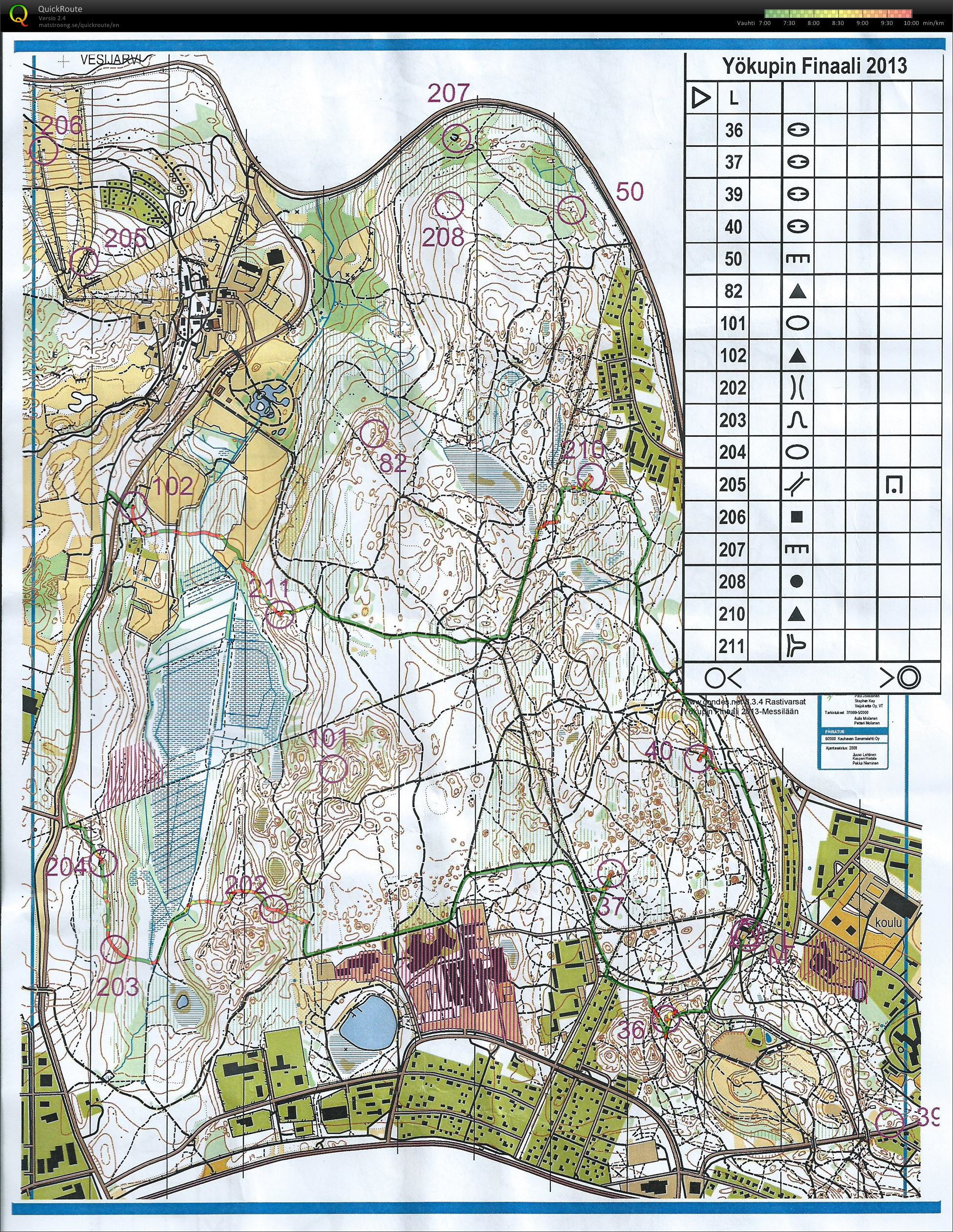 Yökupin finaali (30/10/2013)