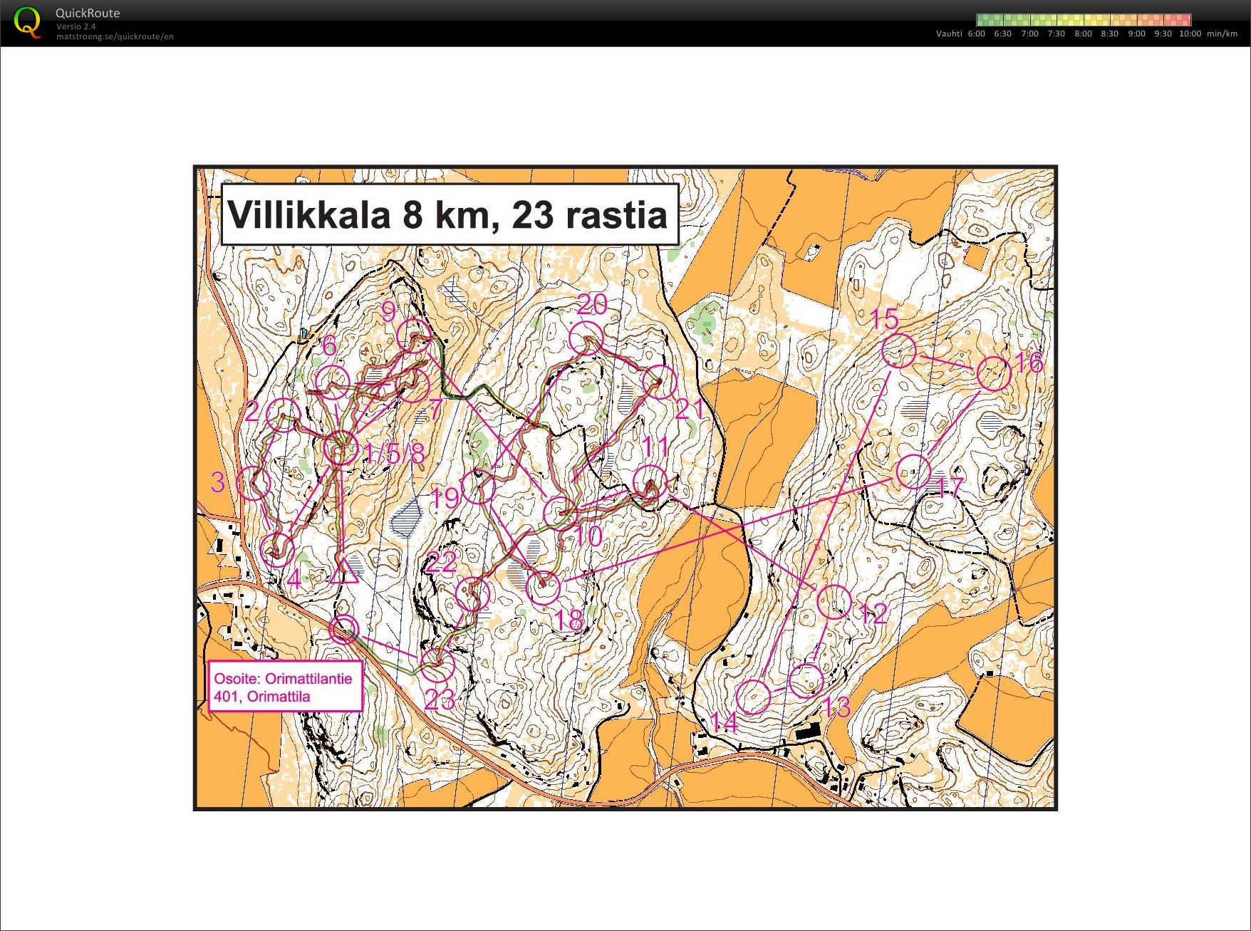 Taitoharjoitus Villikkala (06/01/2014)