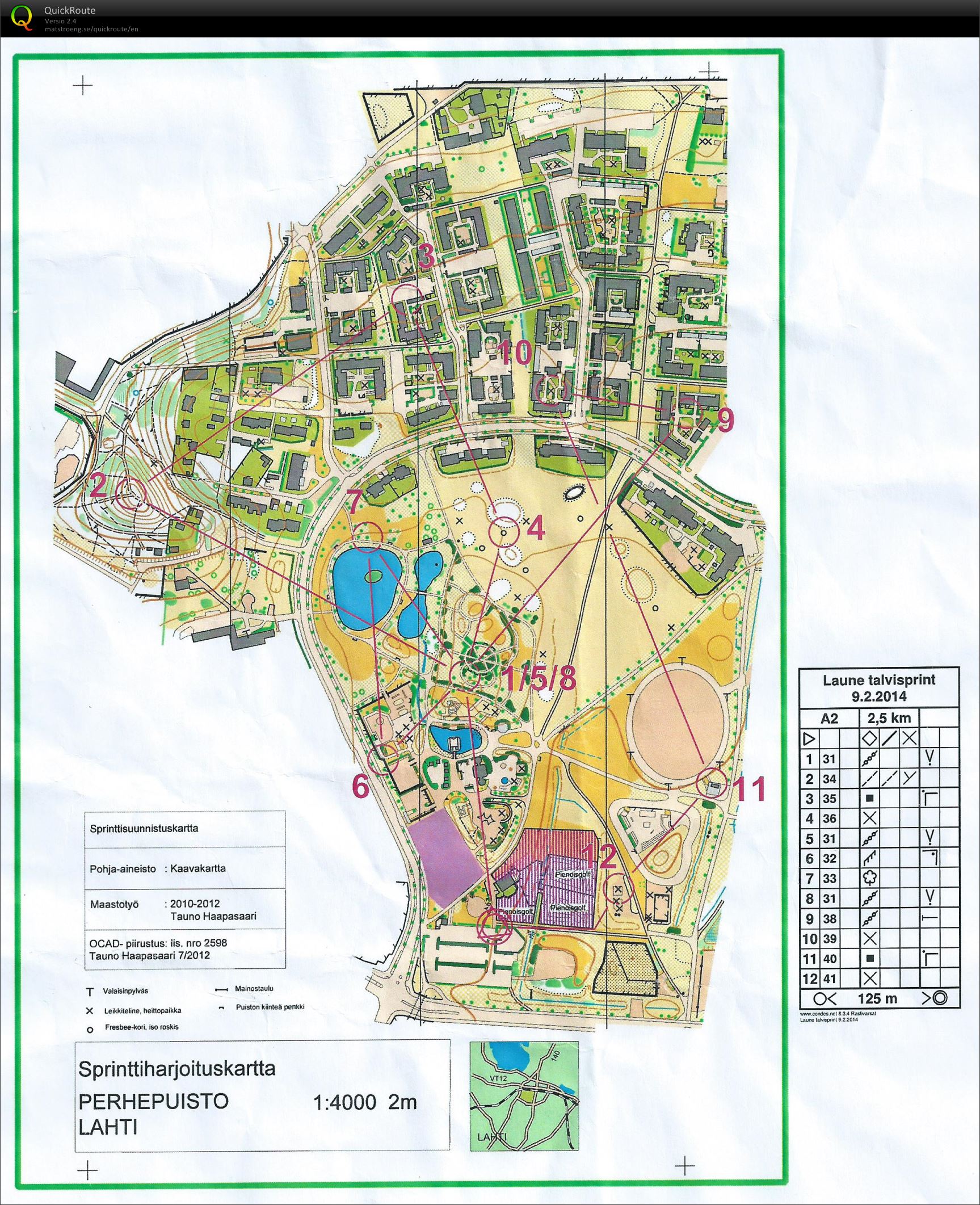 Päiväleiri sprinttiharkka (09/02/2014)