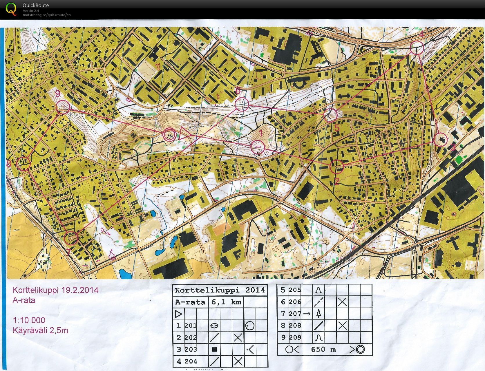Korttelikuppi 2/14 (19/02/2014)