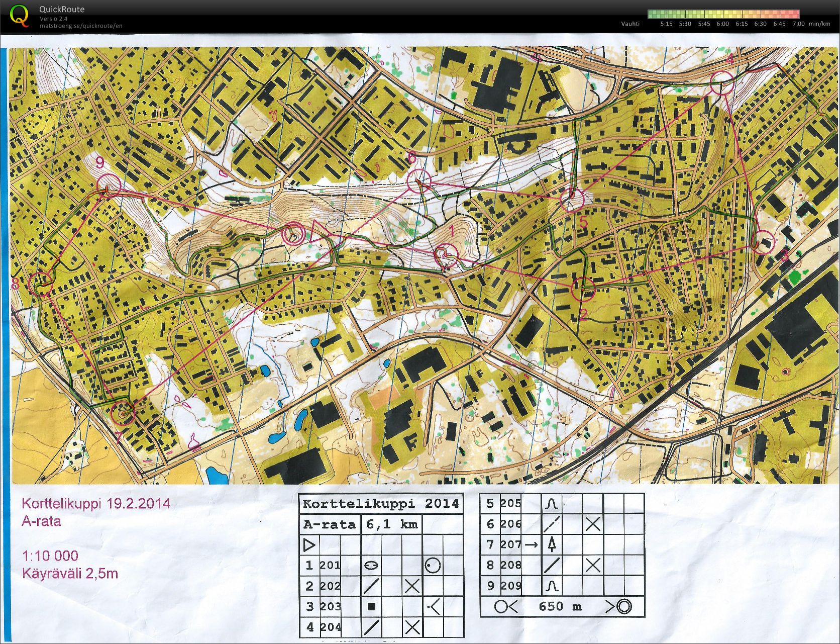 Korttelikuppi 2/14 (19/02/2014)