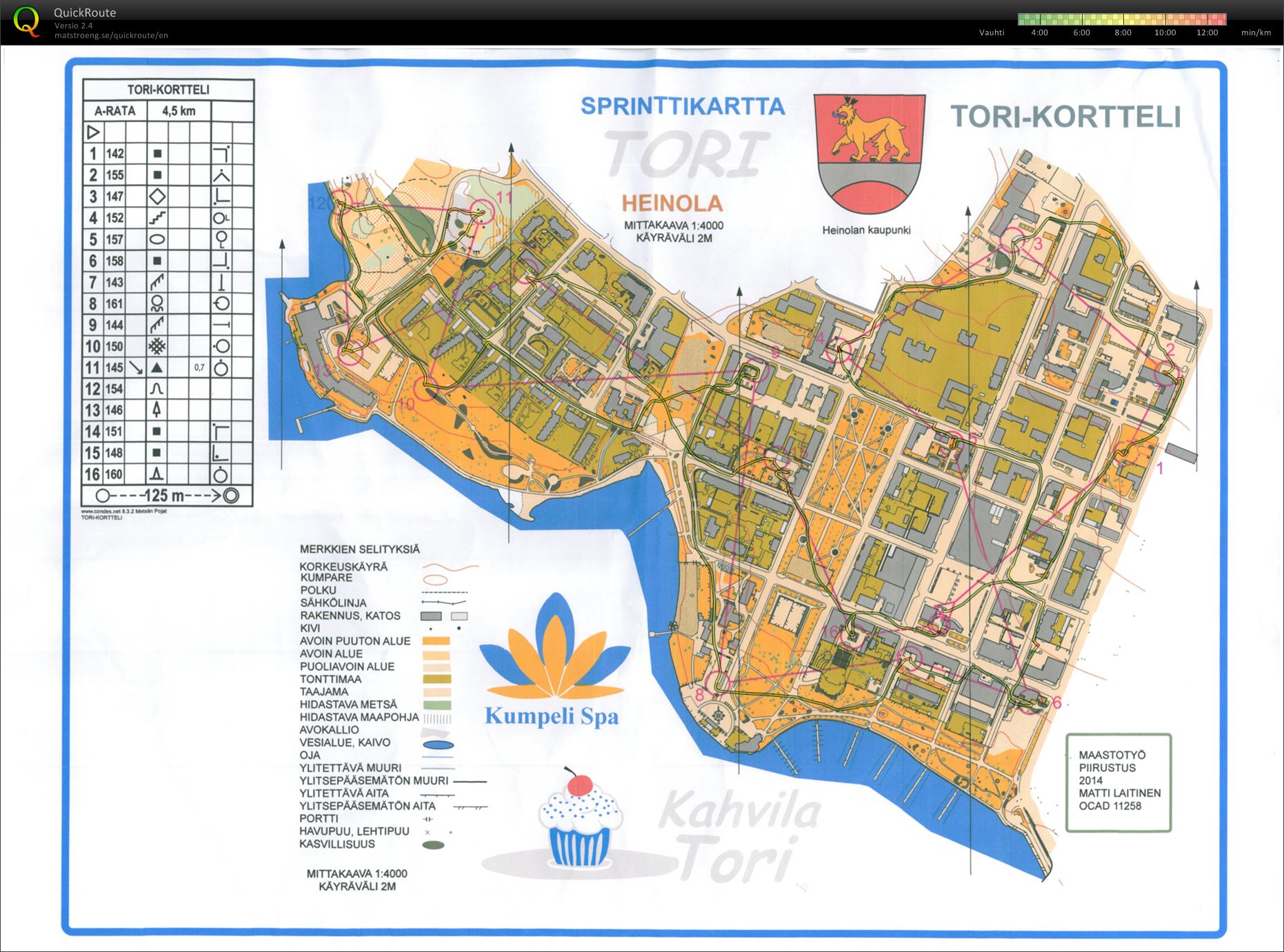 Korttelikuppi 5/14 (26/03/2014)