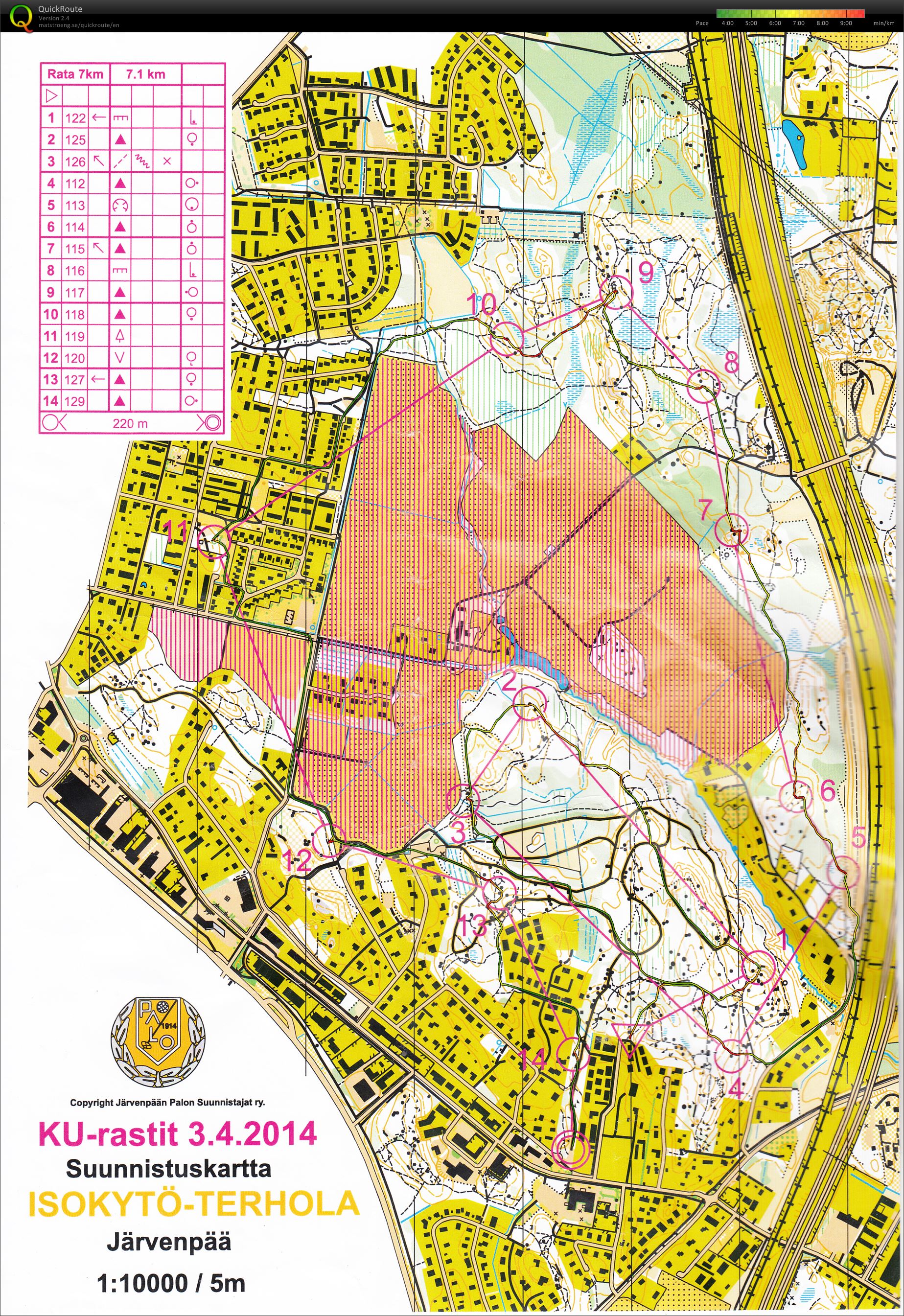 K-U rastit (2014-04-03)