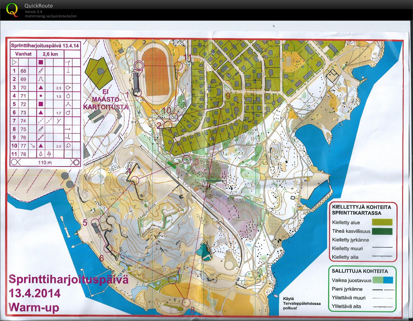 Sprinttipäivä Kotka warm-up (13/04/2014)