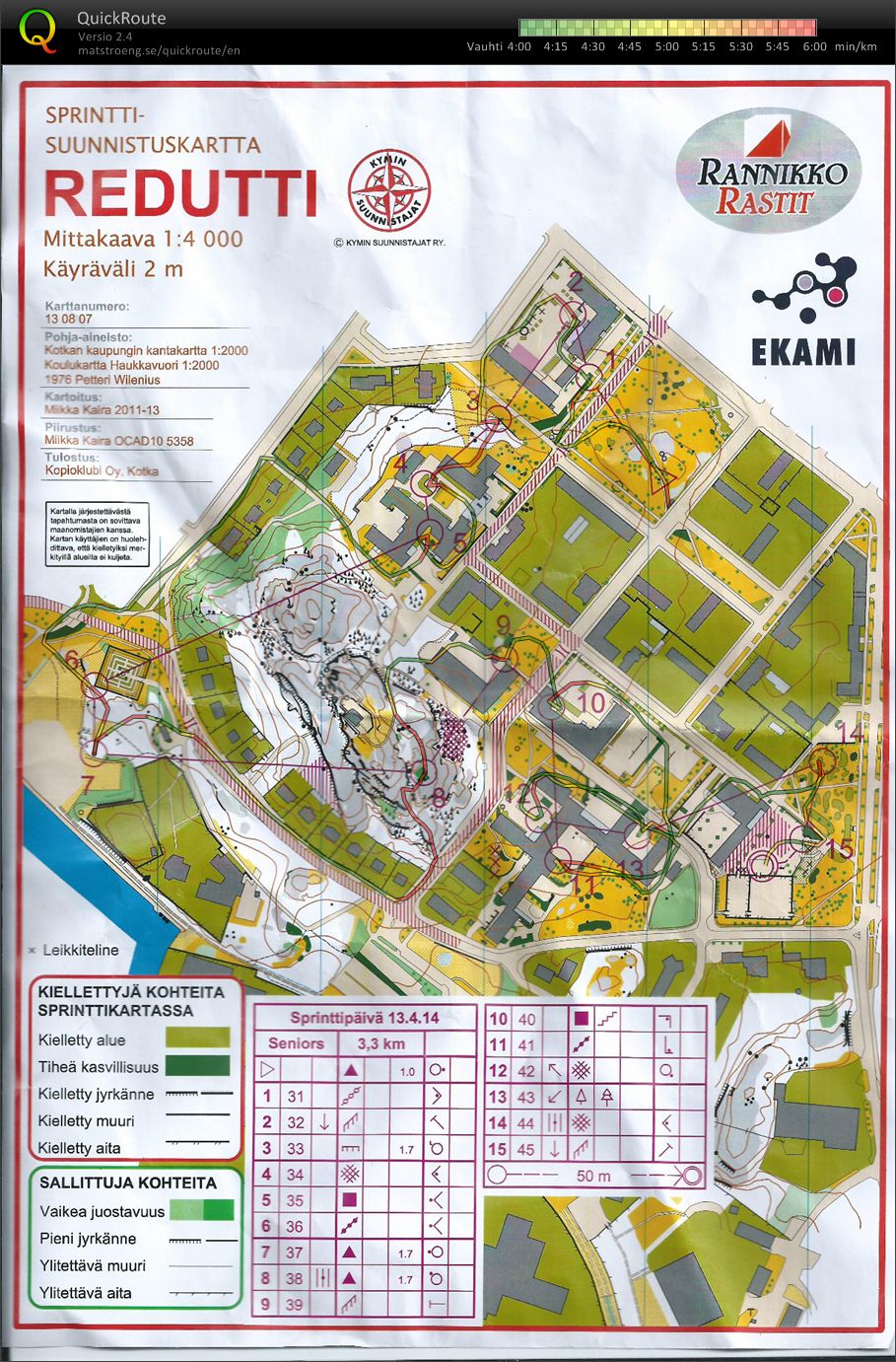 Sprinttipäivä Kotkassa pääharjoitus (13.04.2014)