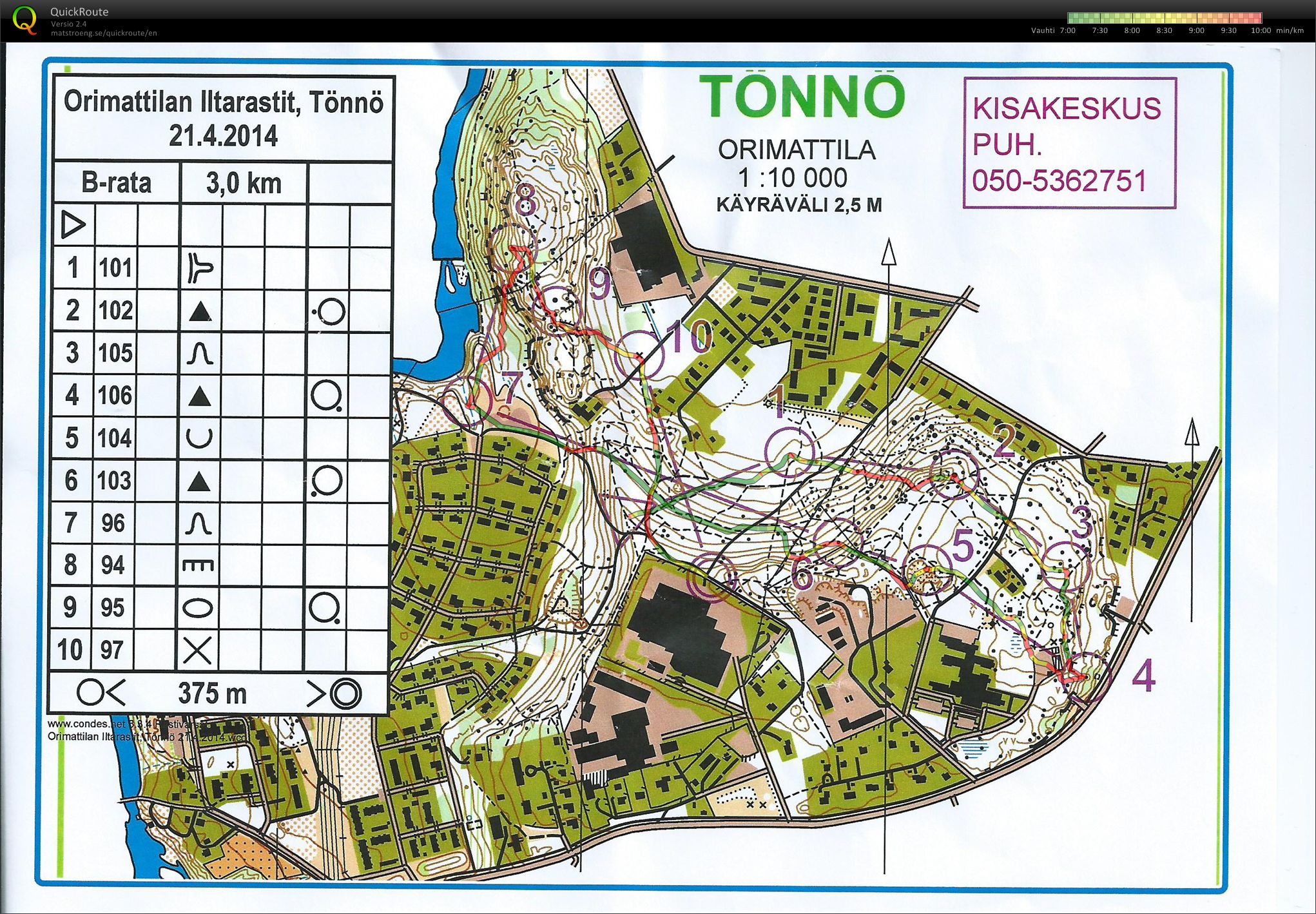 Iltarastit Tönnö (2014-04-21)