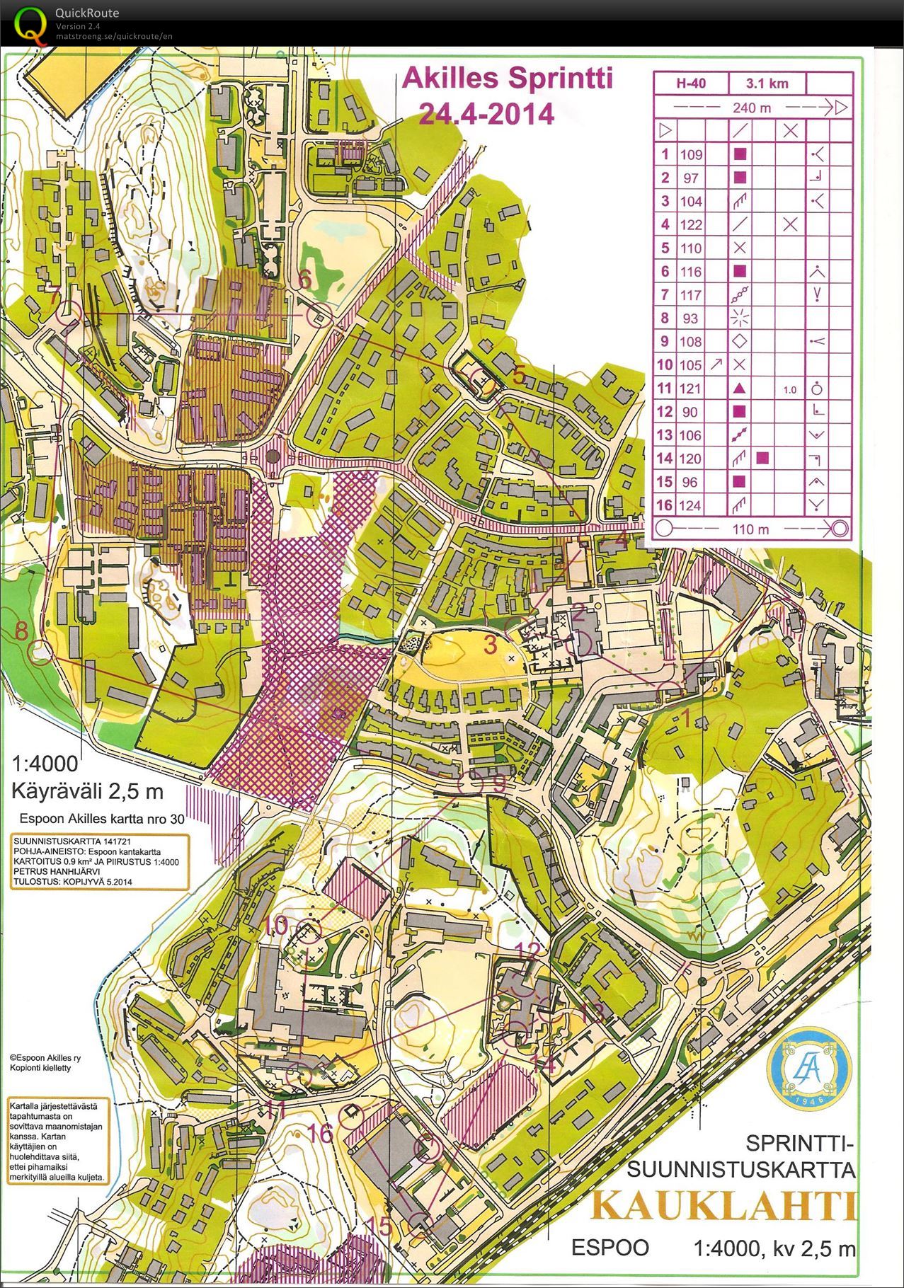 Akilles sprintti H40 (24/04/2014)