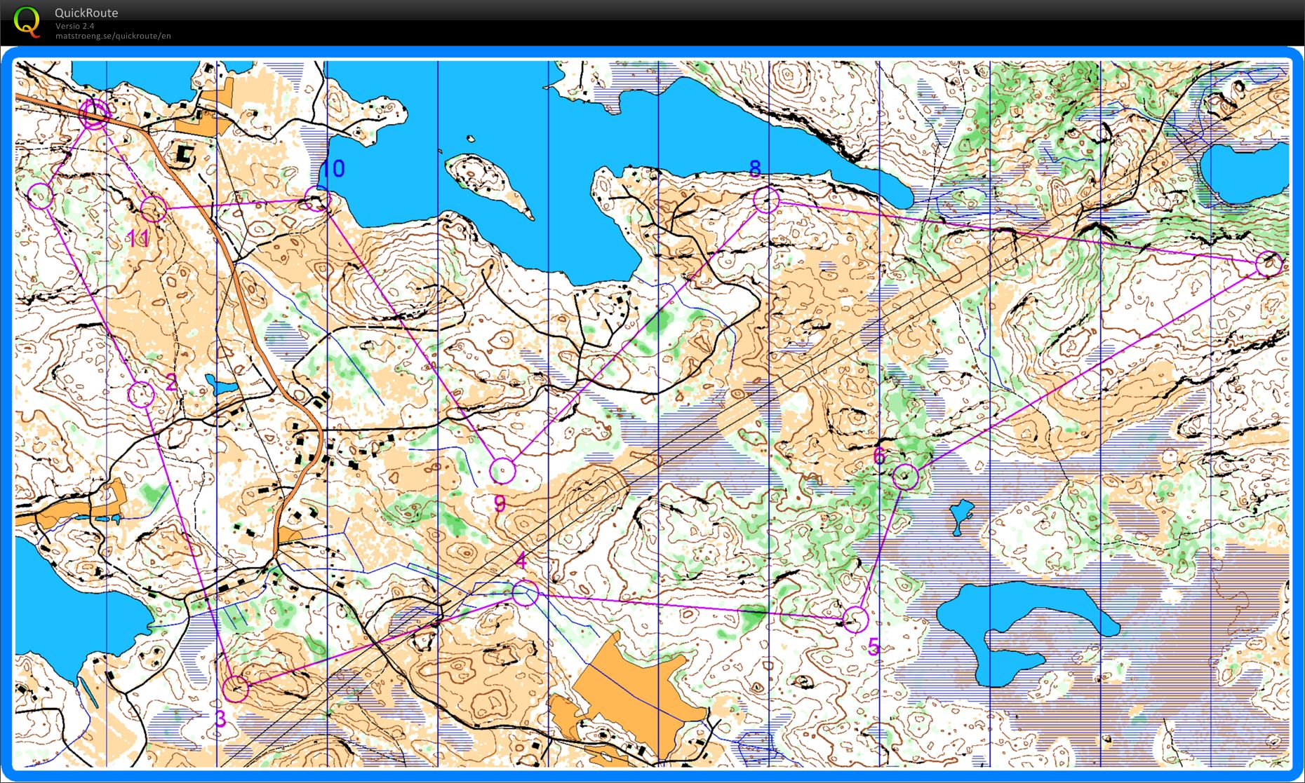 Taitoharjoitus (28/04/2014)