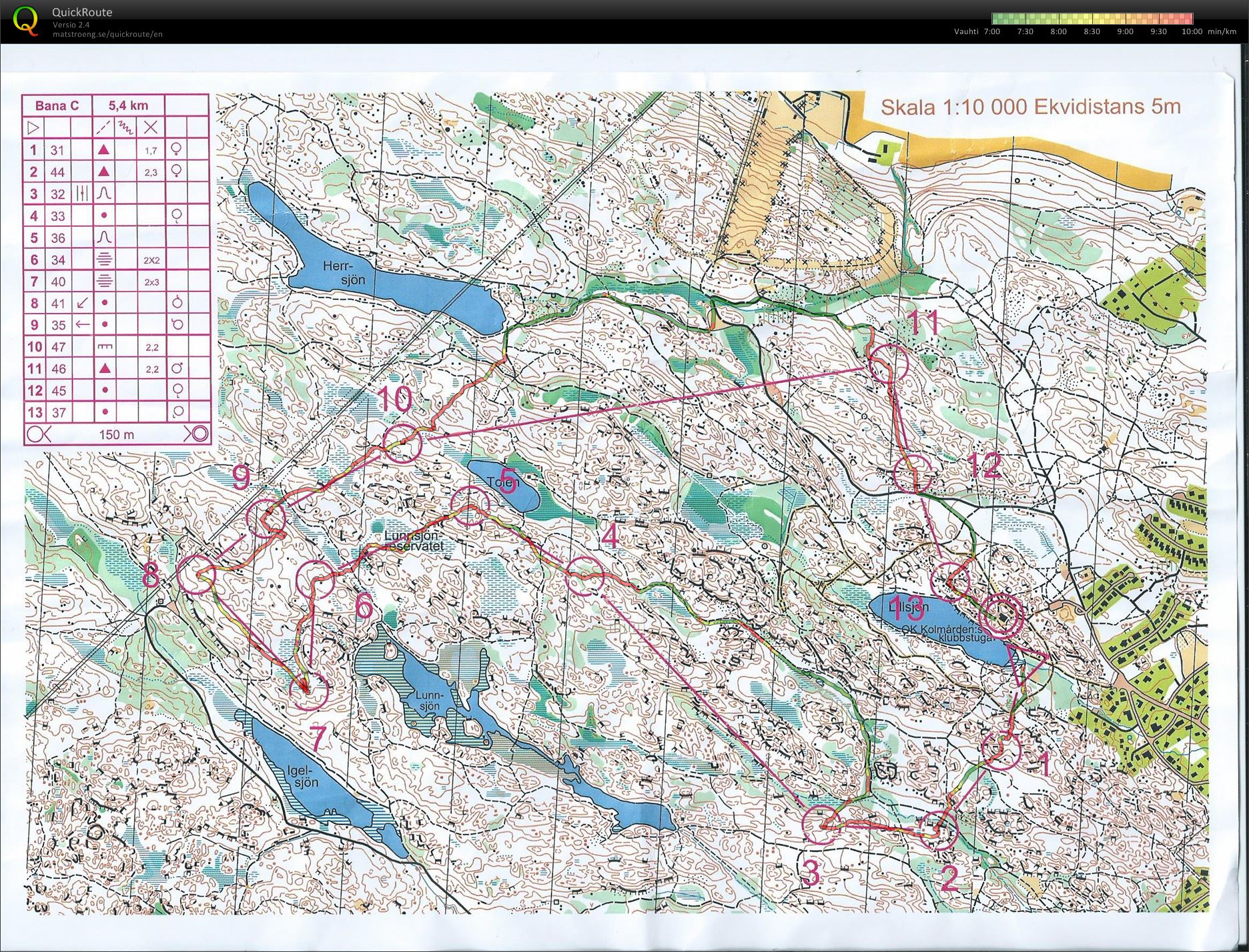 Ruotsin leiri 1. harjoitus (2014-05-01)