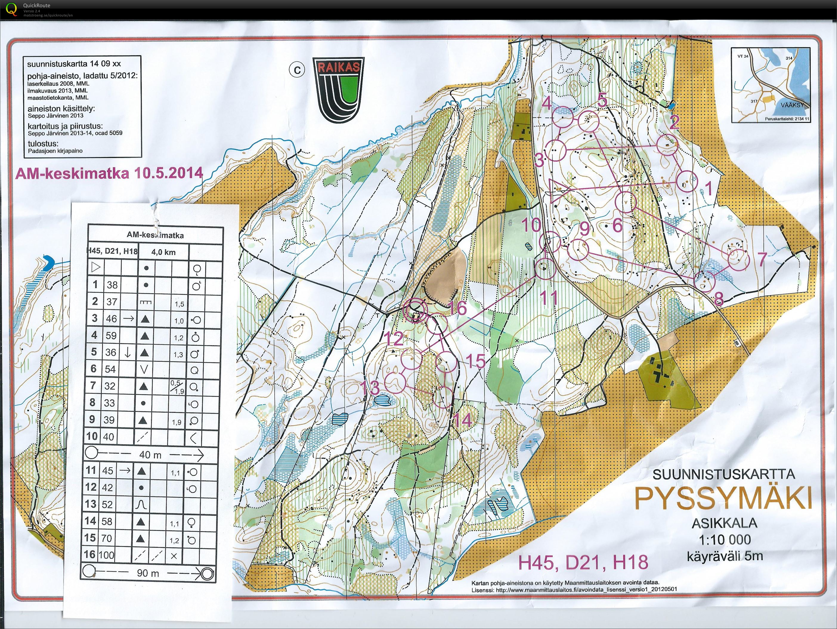 AM-keskimatka D21 (10/05/2014)