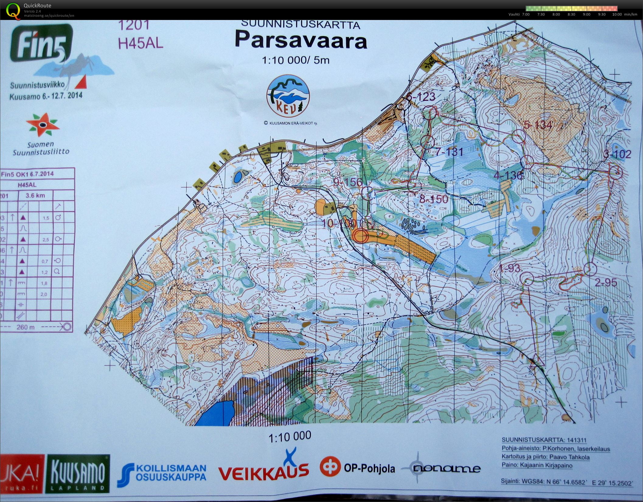 Fin5 Parsavaara (06/07/2014)