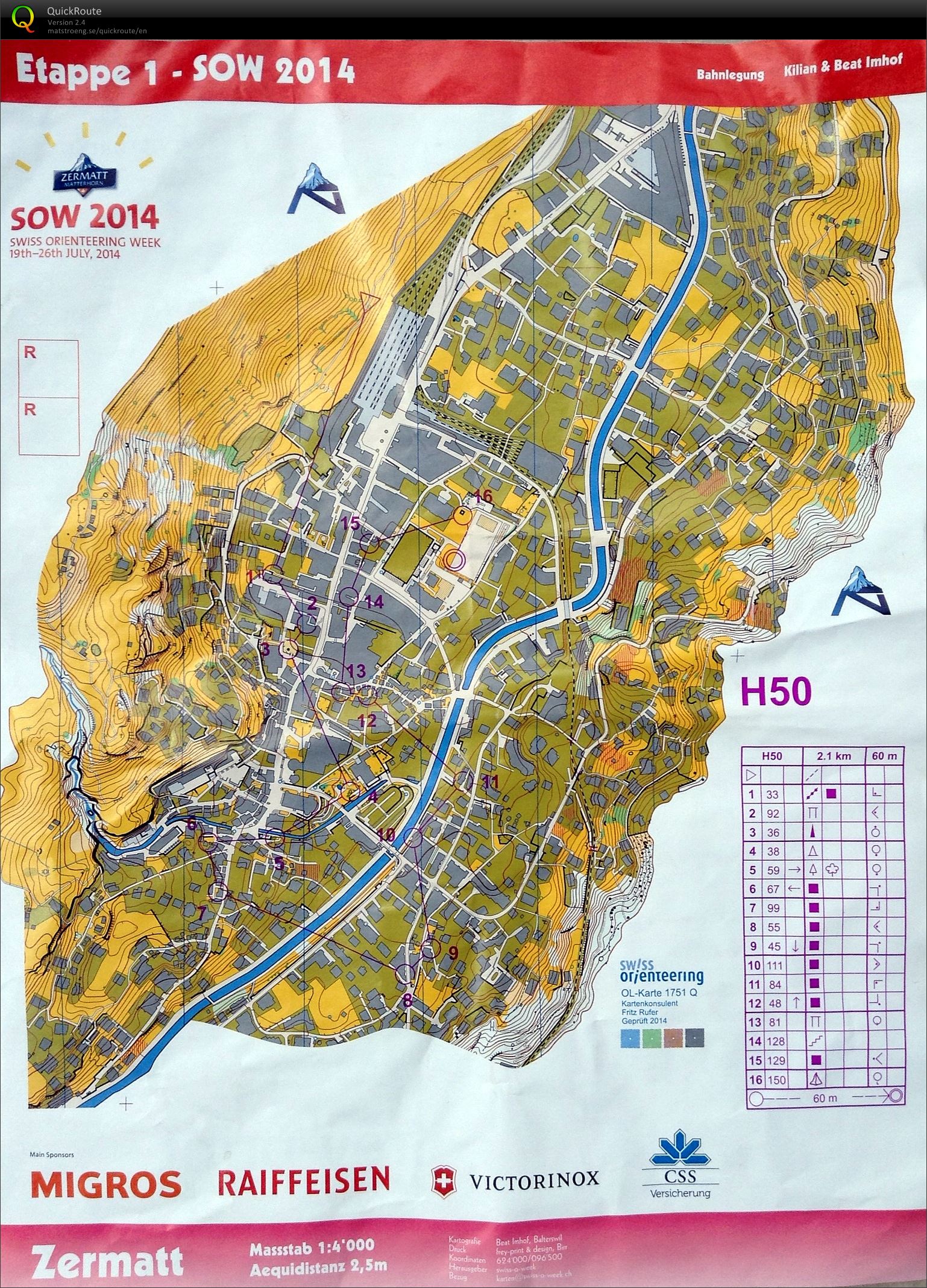 SOW Day 1 Sprint (20/07/2014)