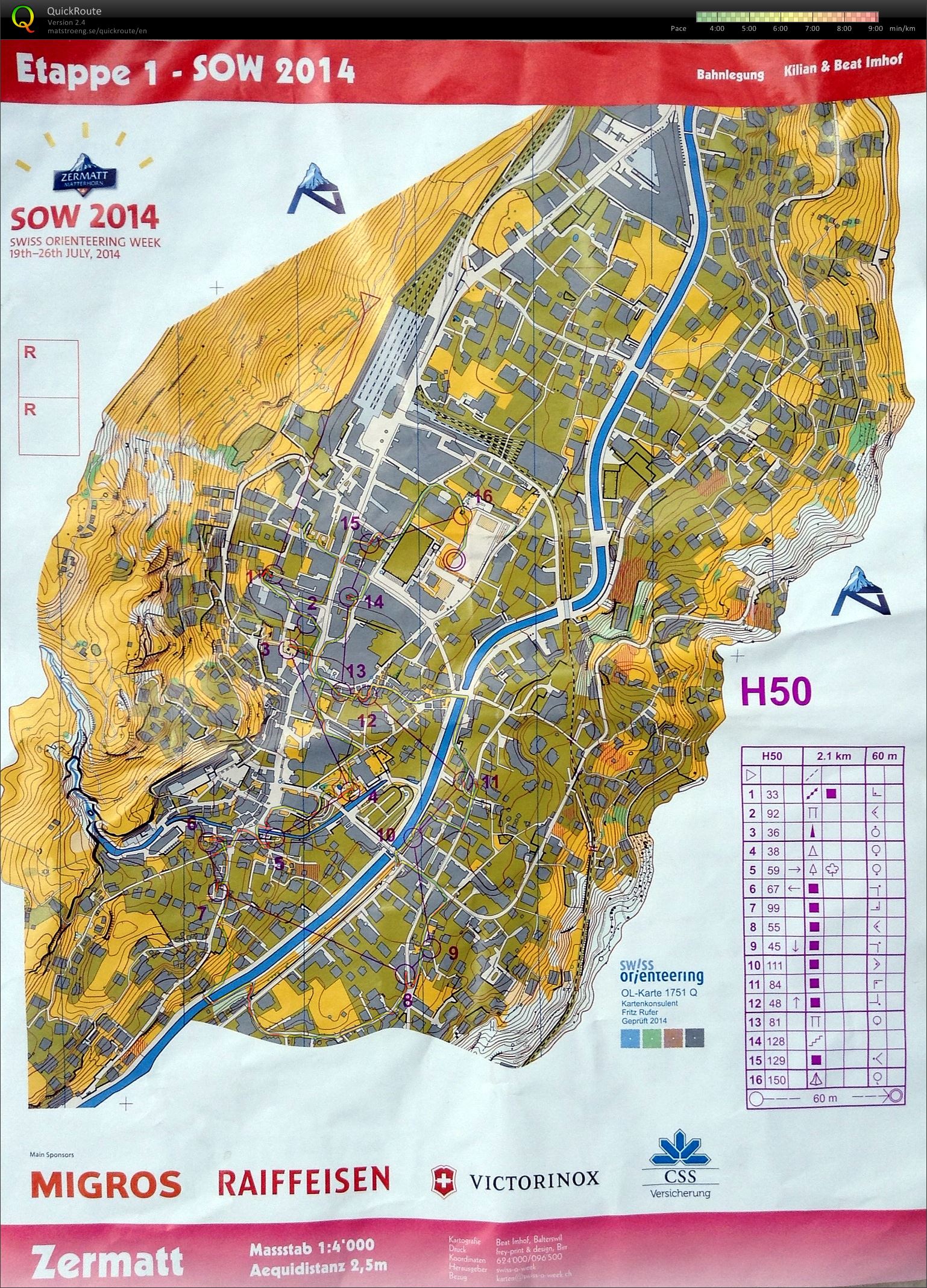 SOW Day 1 Sprint (20/07/2014)