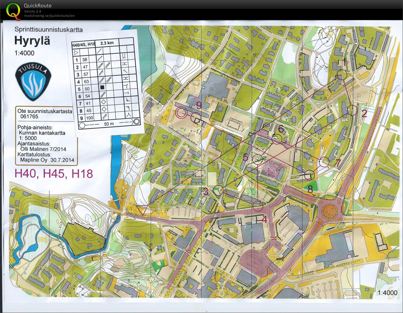 Tuplasprintti 2 Hyrylä (03/08/2014)