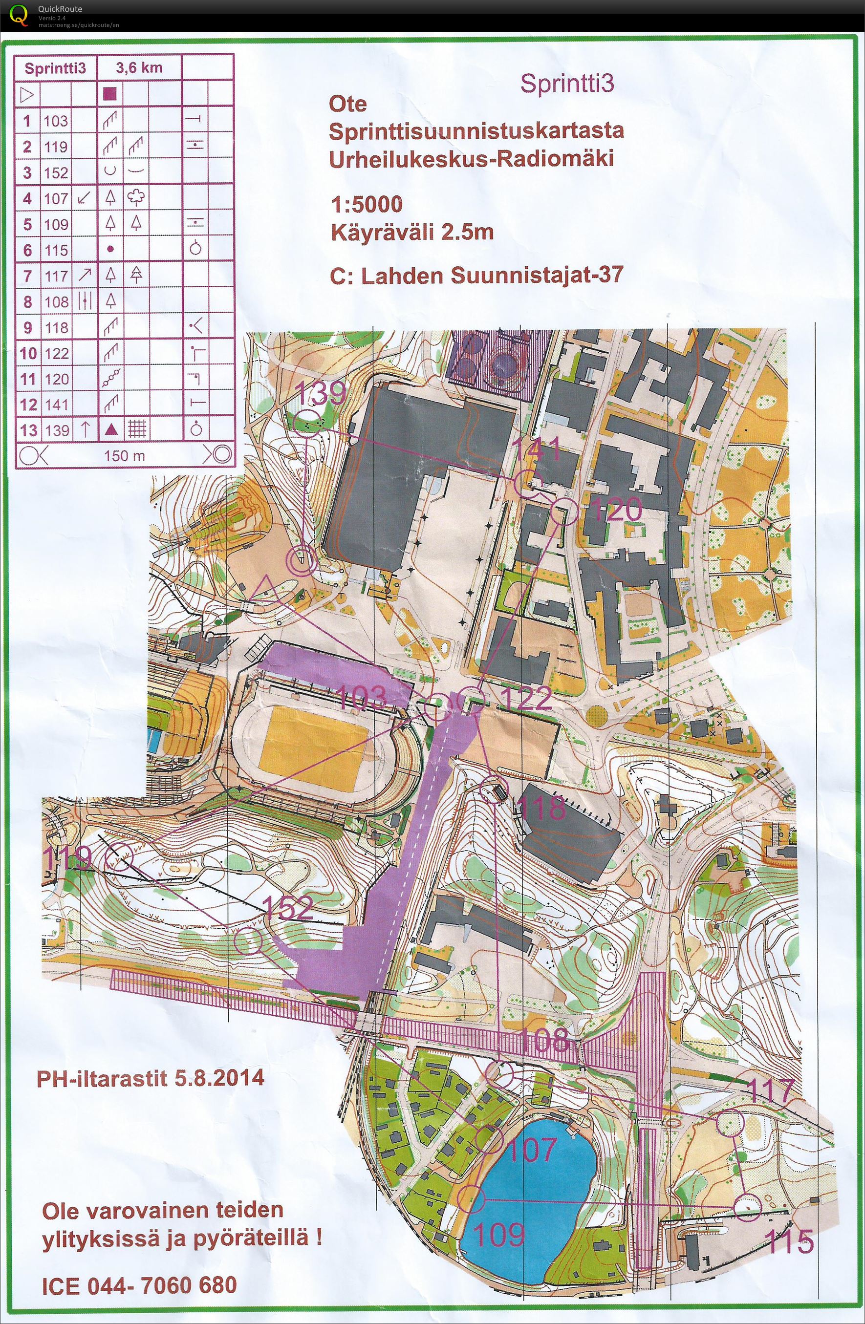 Lahden iltarastit Sprintti (05/08/2014)