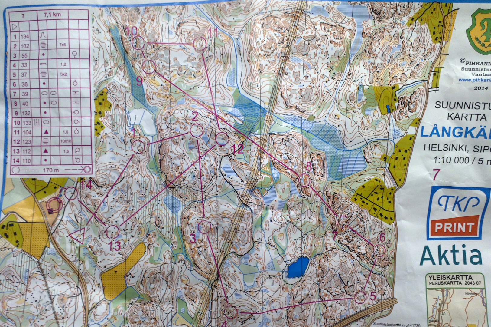 Aluerastit 7km, Landbo (06/08/2014)