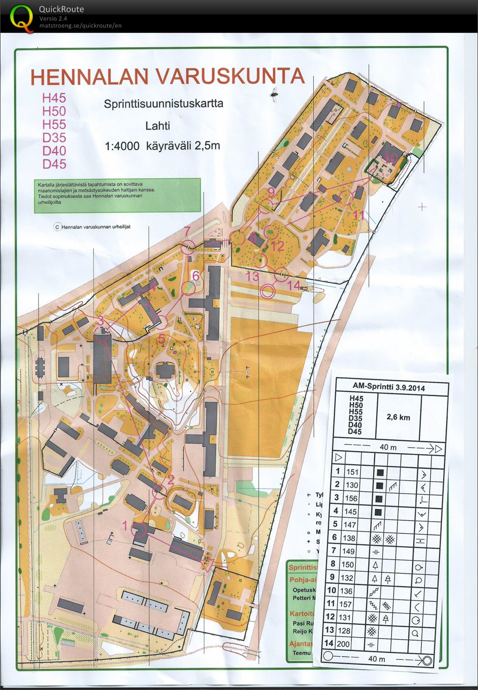Am-sprintti Hennala (03/09/2014)