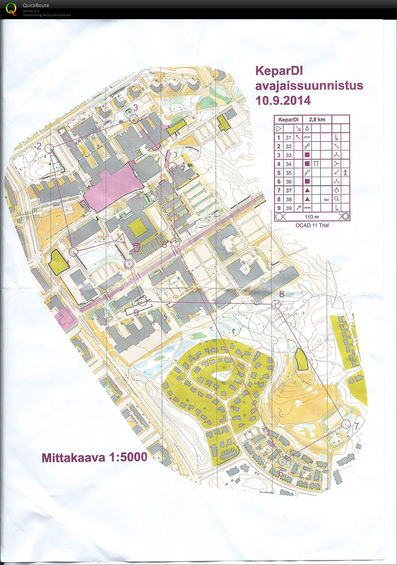 Kepardin avajaissuunnistus (10/09/2014)
