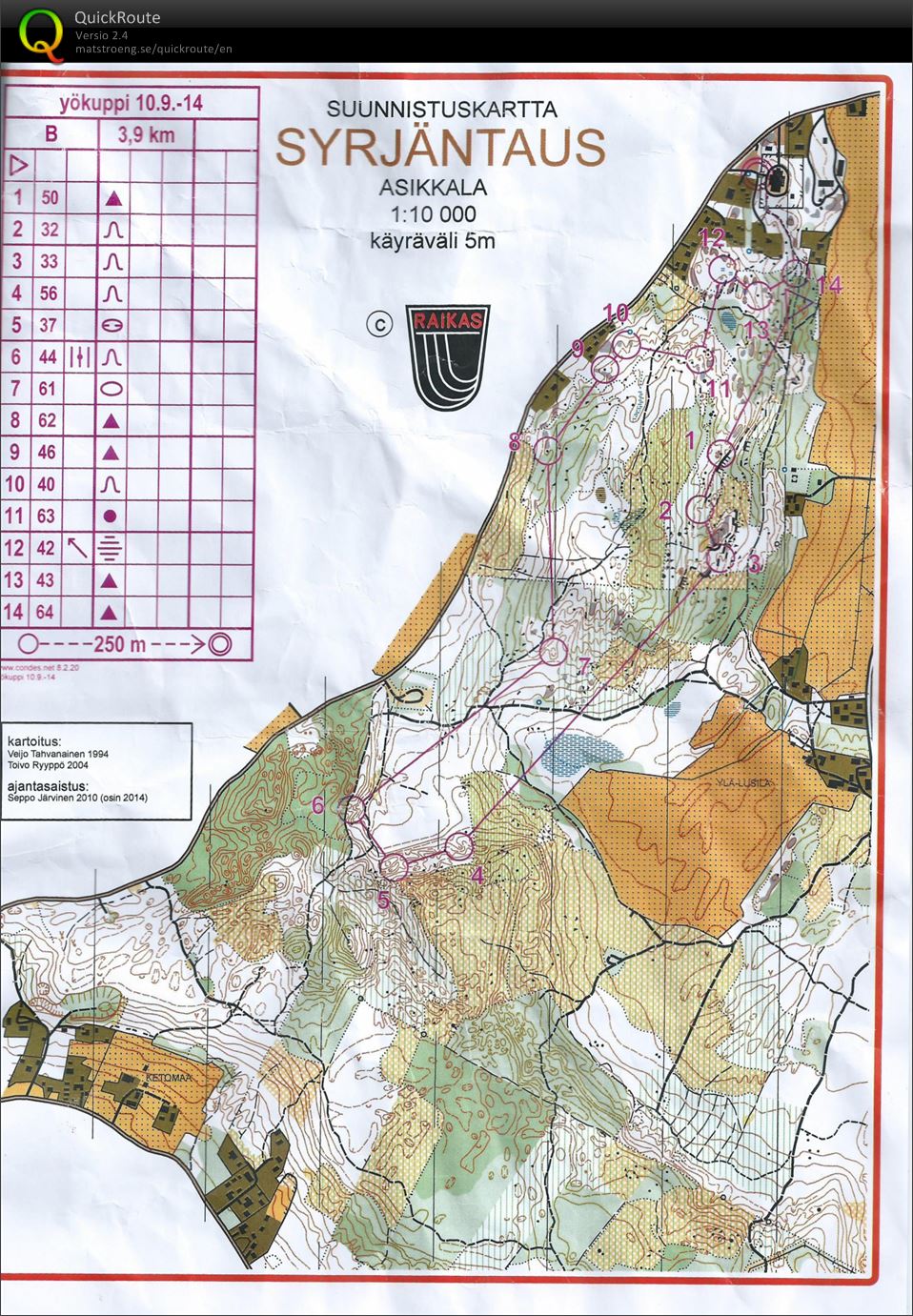 Yökuppi Syrjantaus b (10/09/2014)
