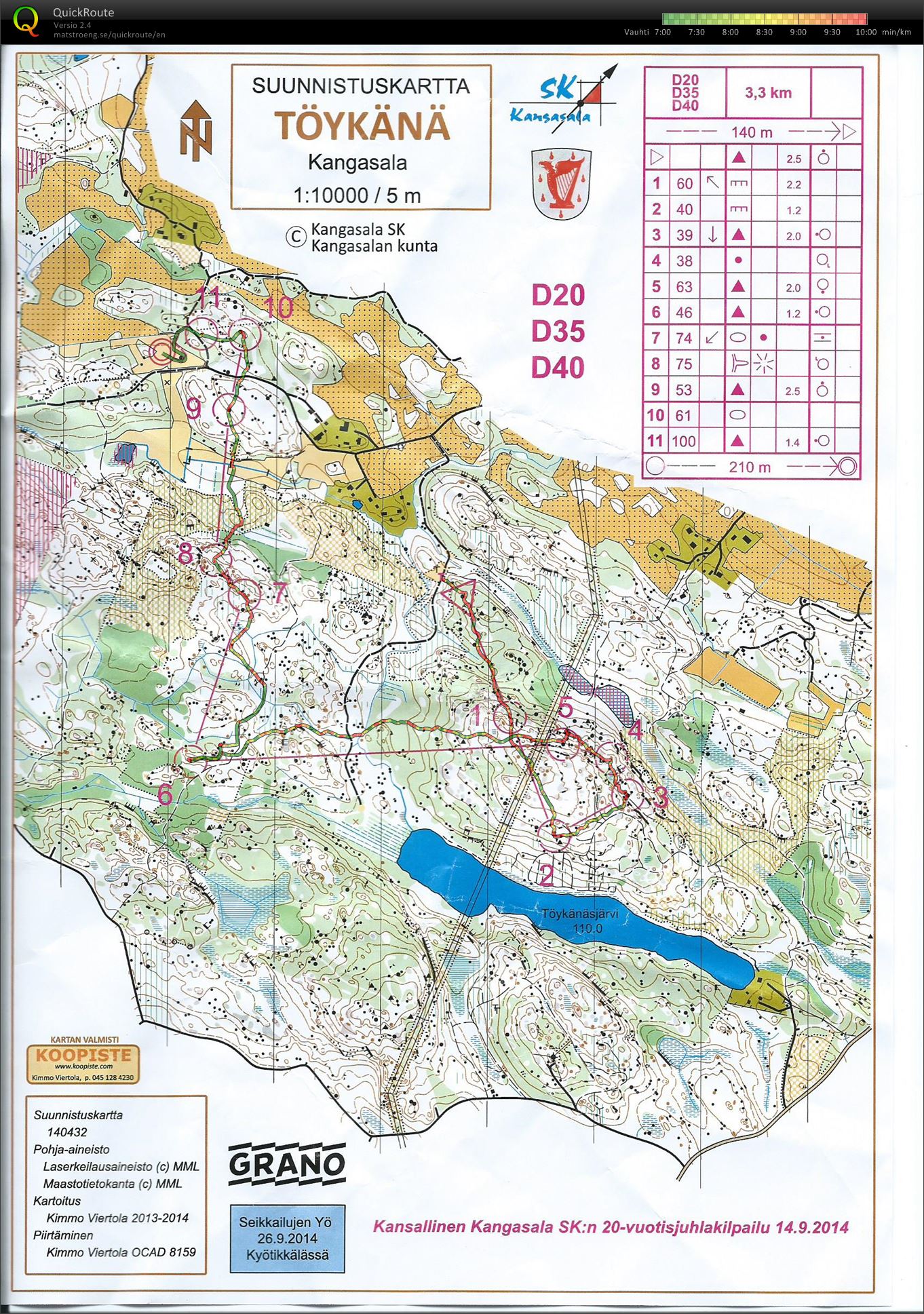 Kangasala SK:n juhlakilpailu (14.09.2014)
